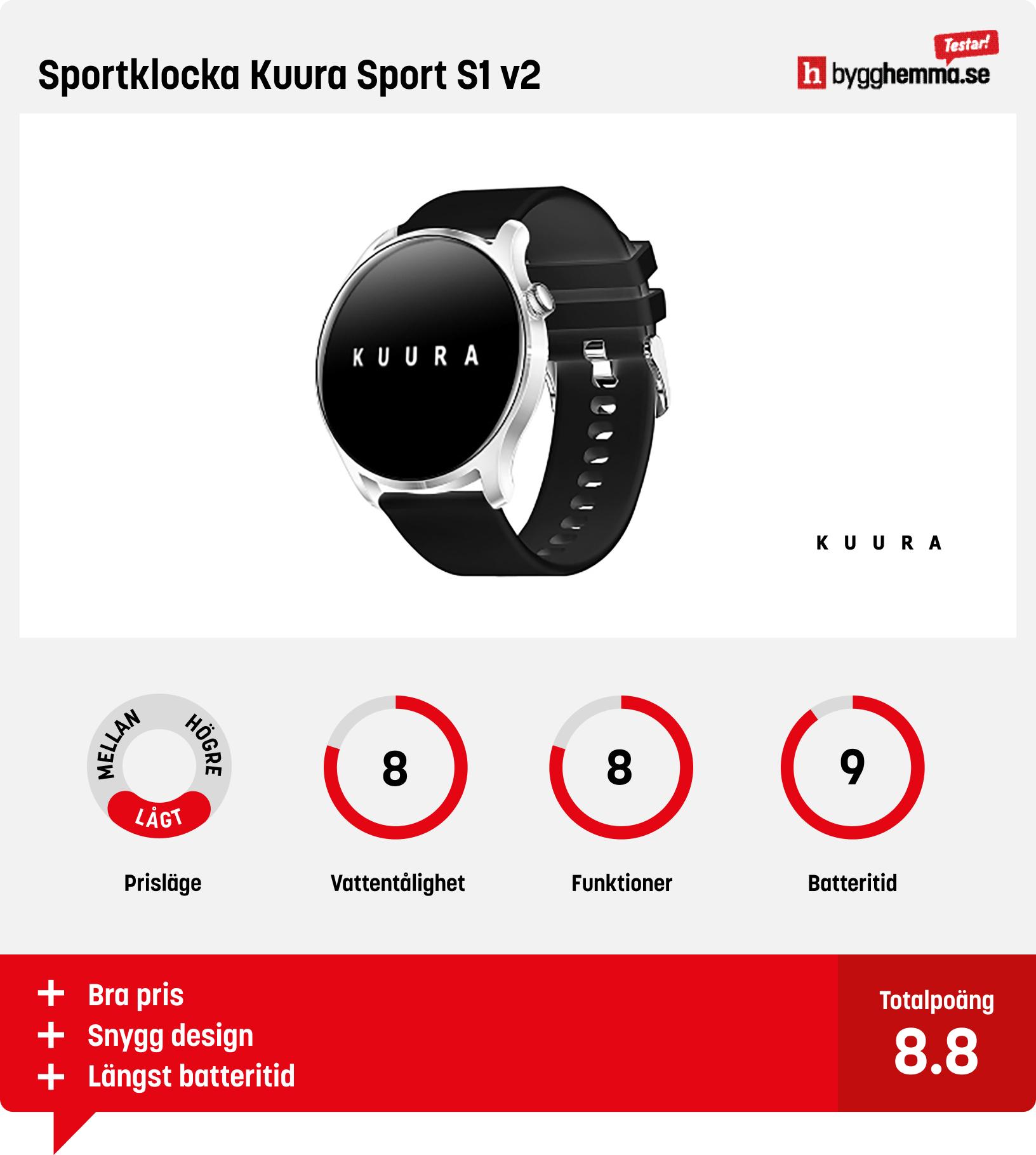 Smartwatch bäst i test