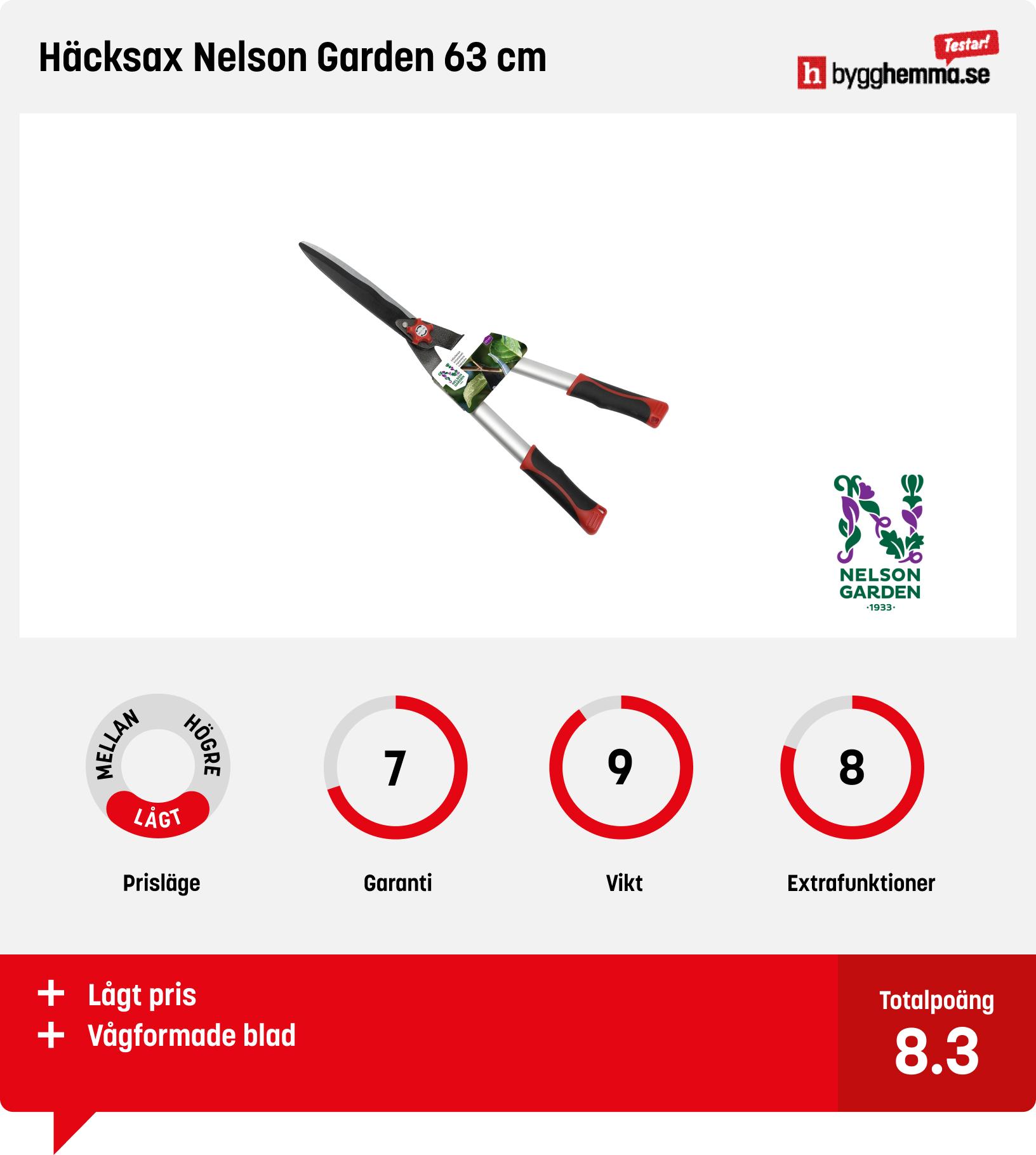 Manuell häcksax bäst i test - Häcksax Nelson Garden 63 cm