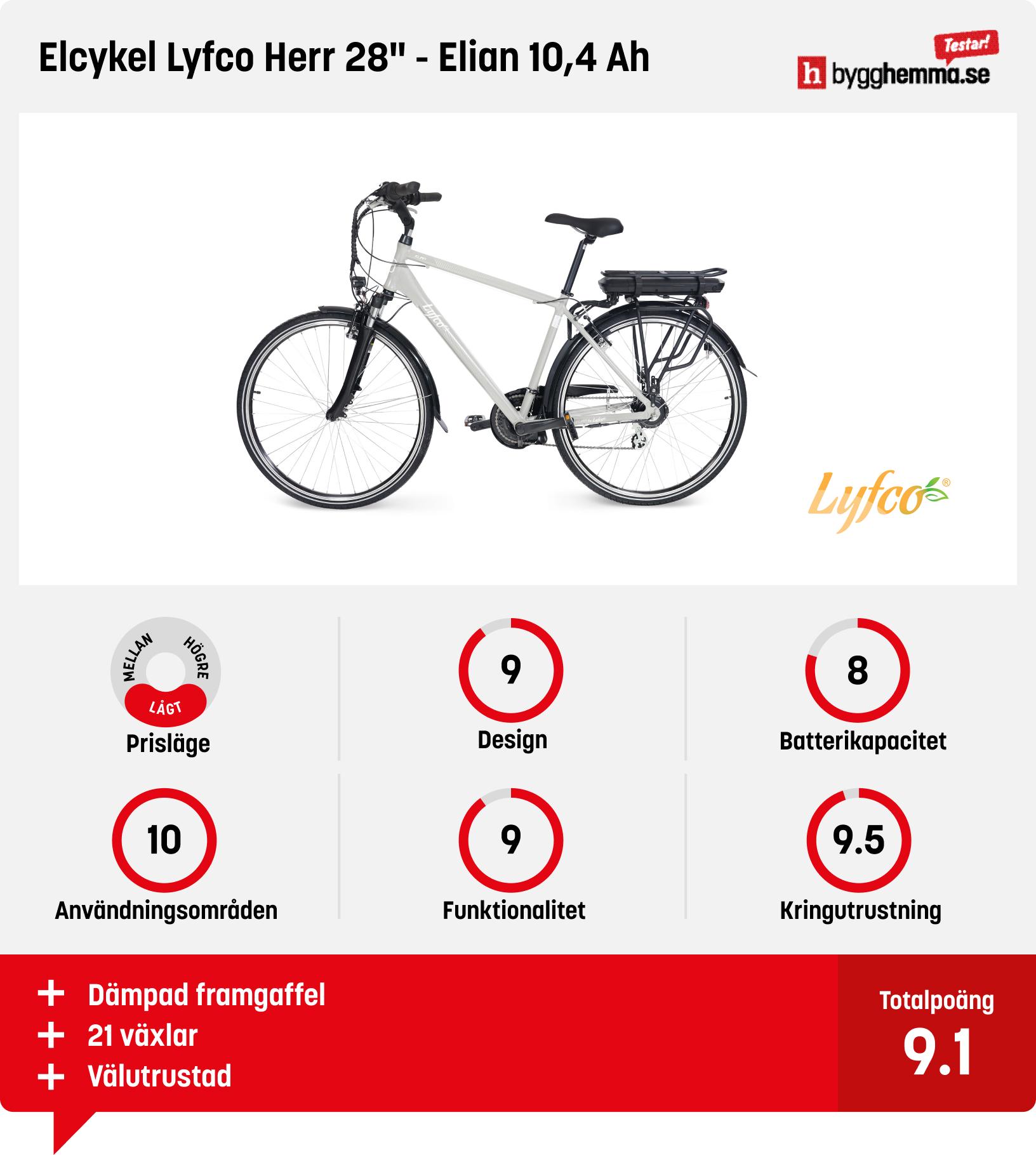 Elcykel herr bäst i test