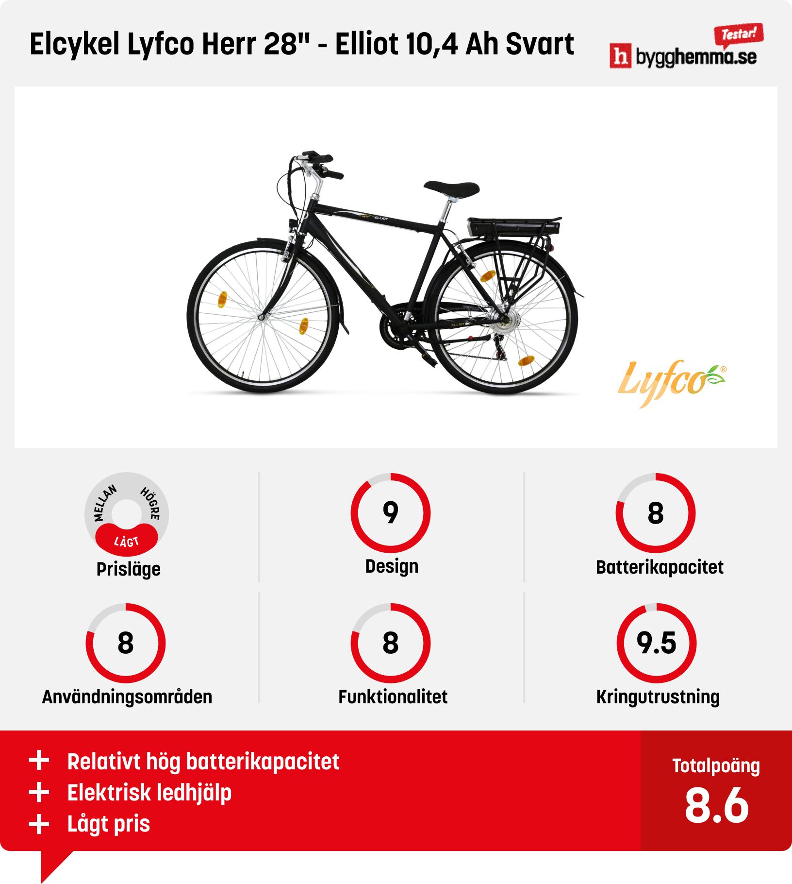 Elcykel herr bäst i test