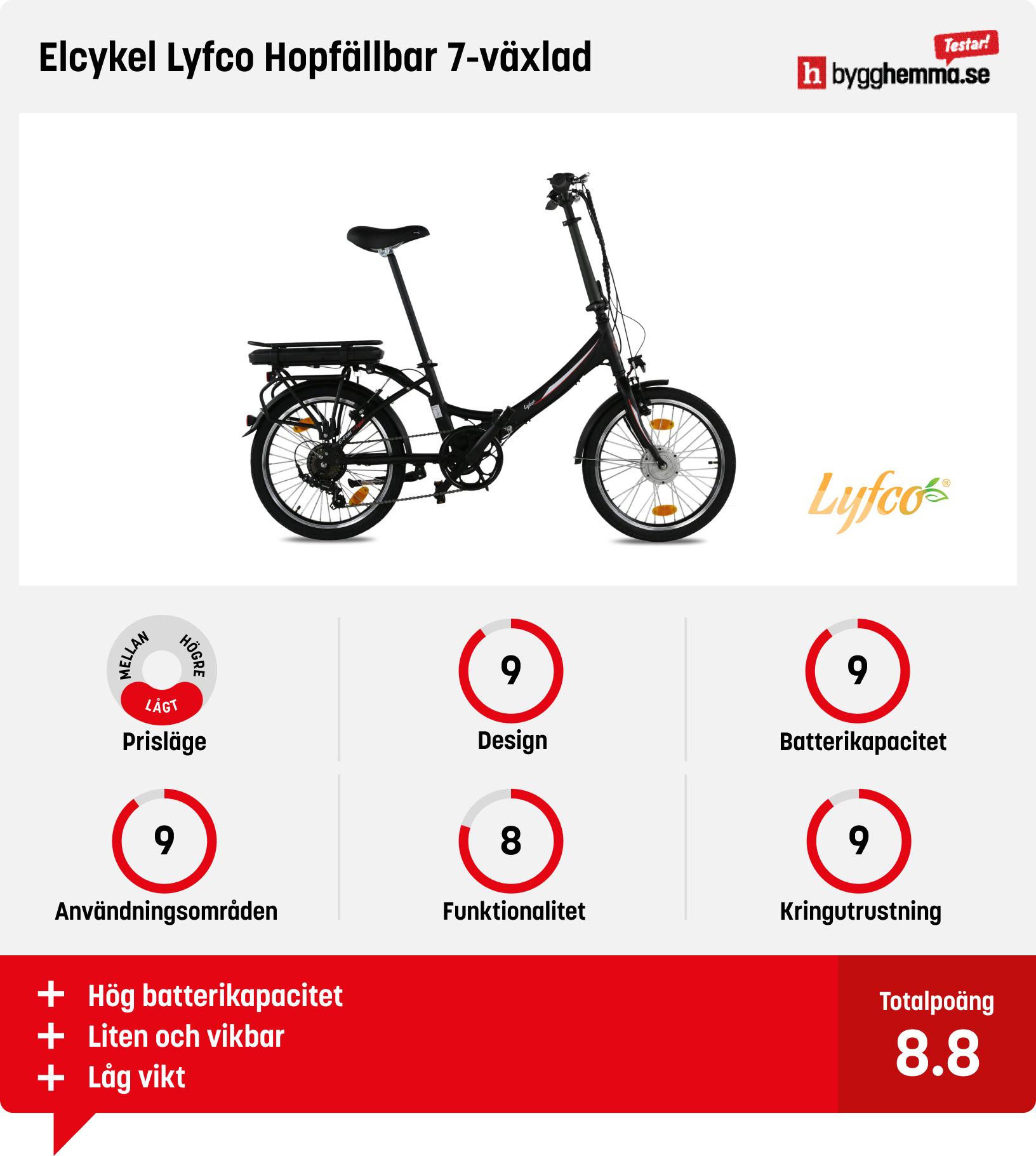 Elcykel herr bäst i test