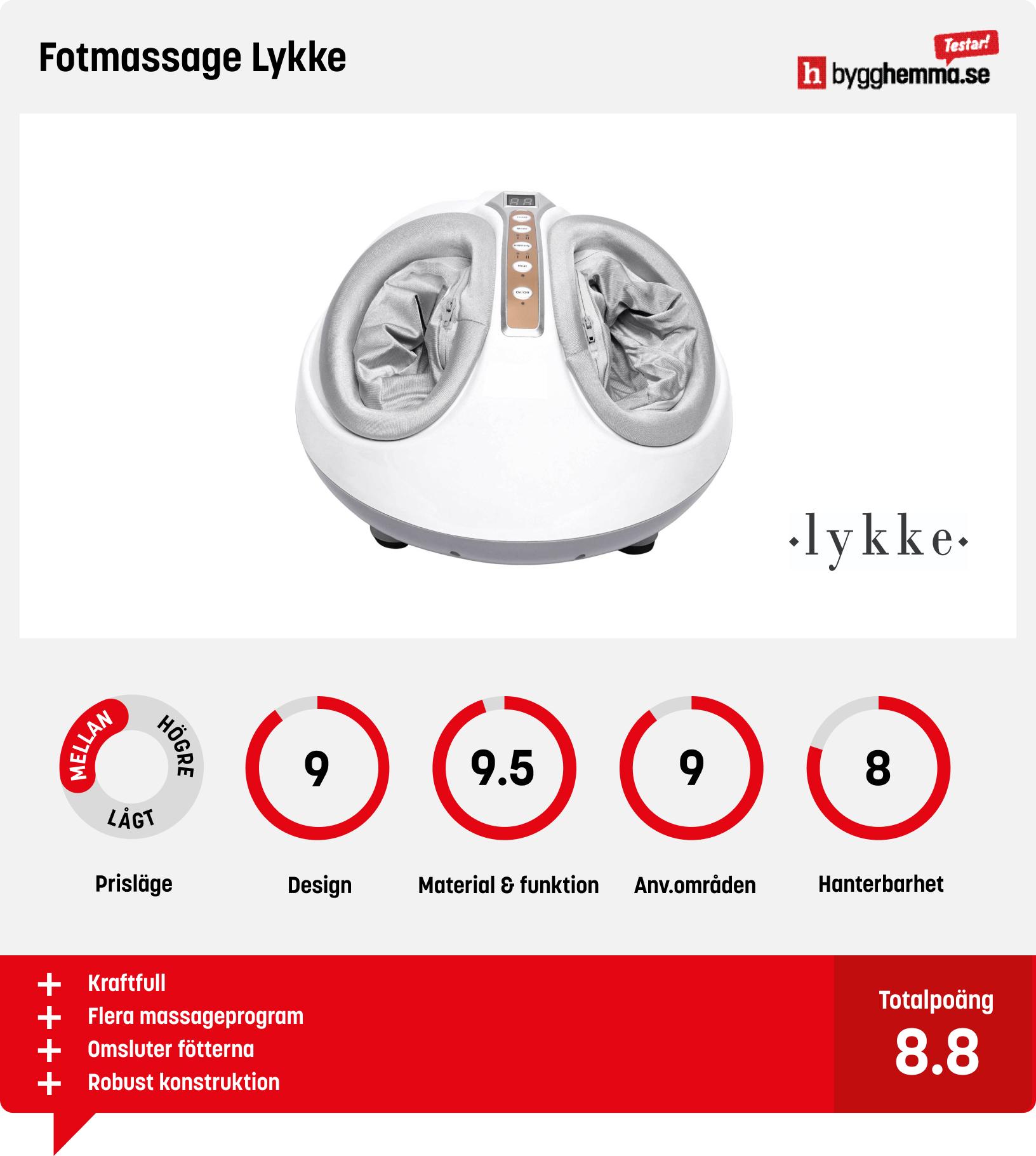 Fotmassage bäst i test