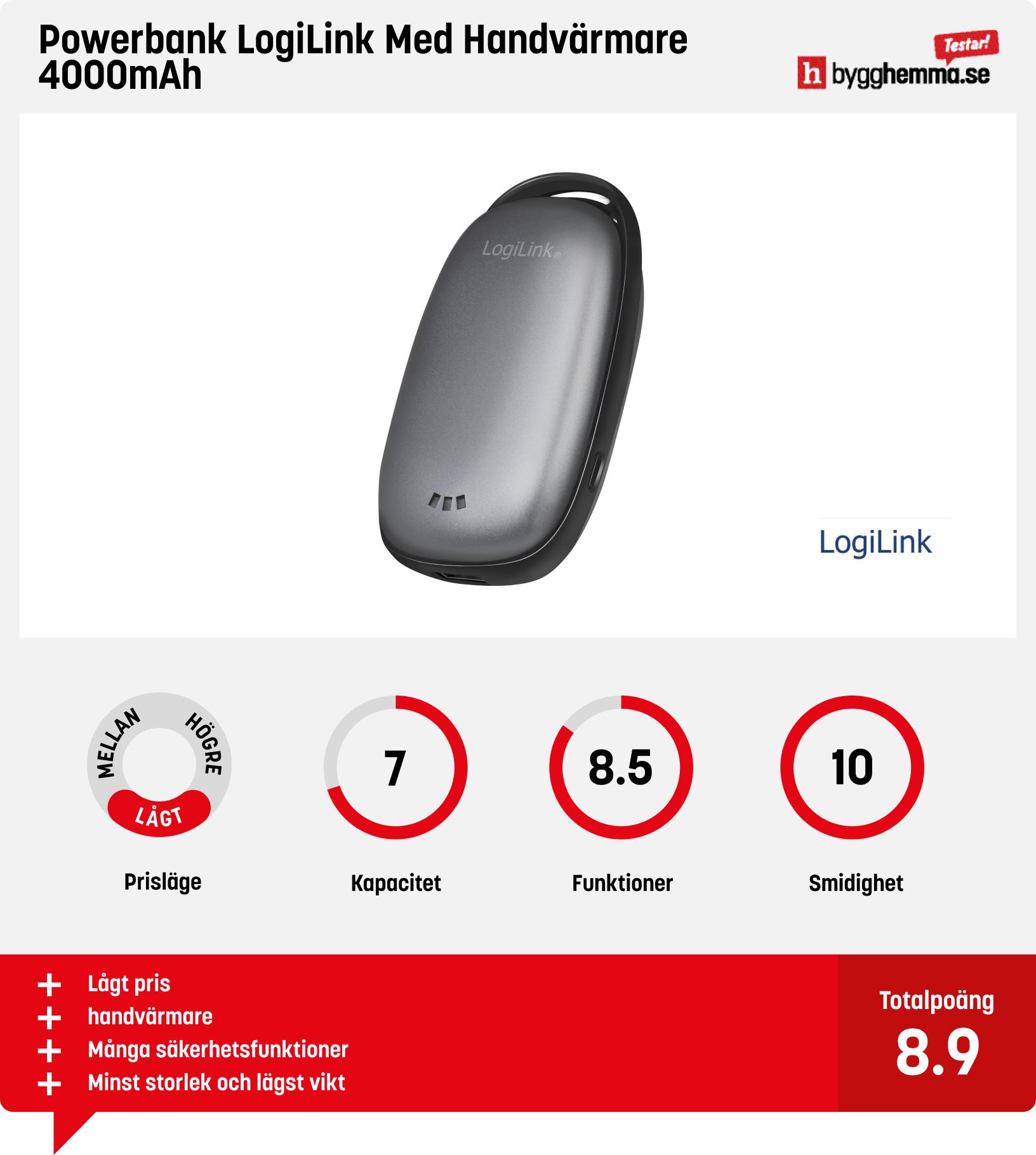 Powerbank bäst i test