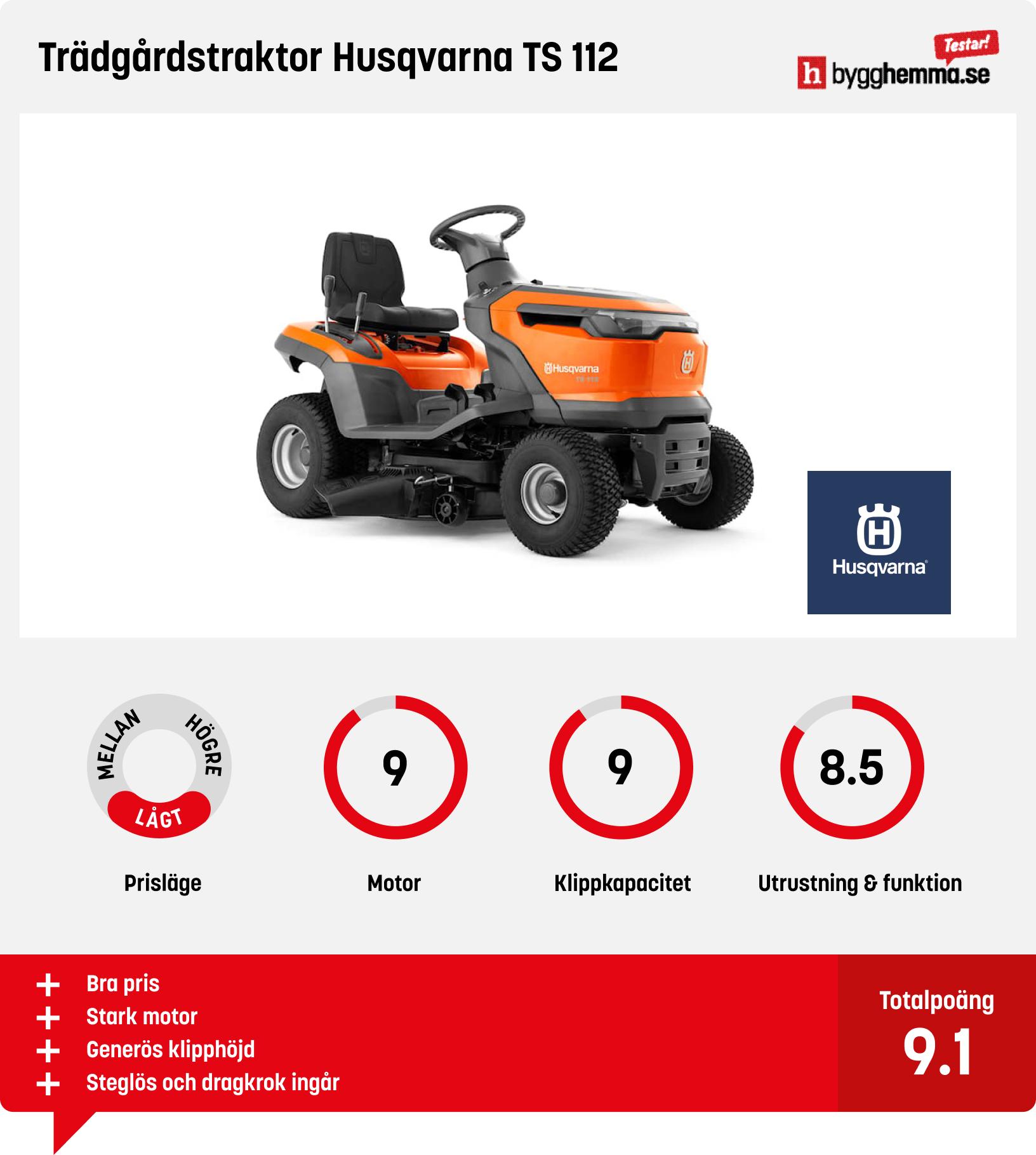 Trädgårdstraktor bäst i test