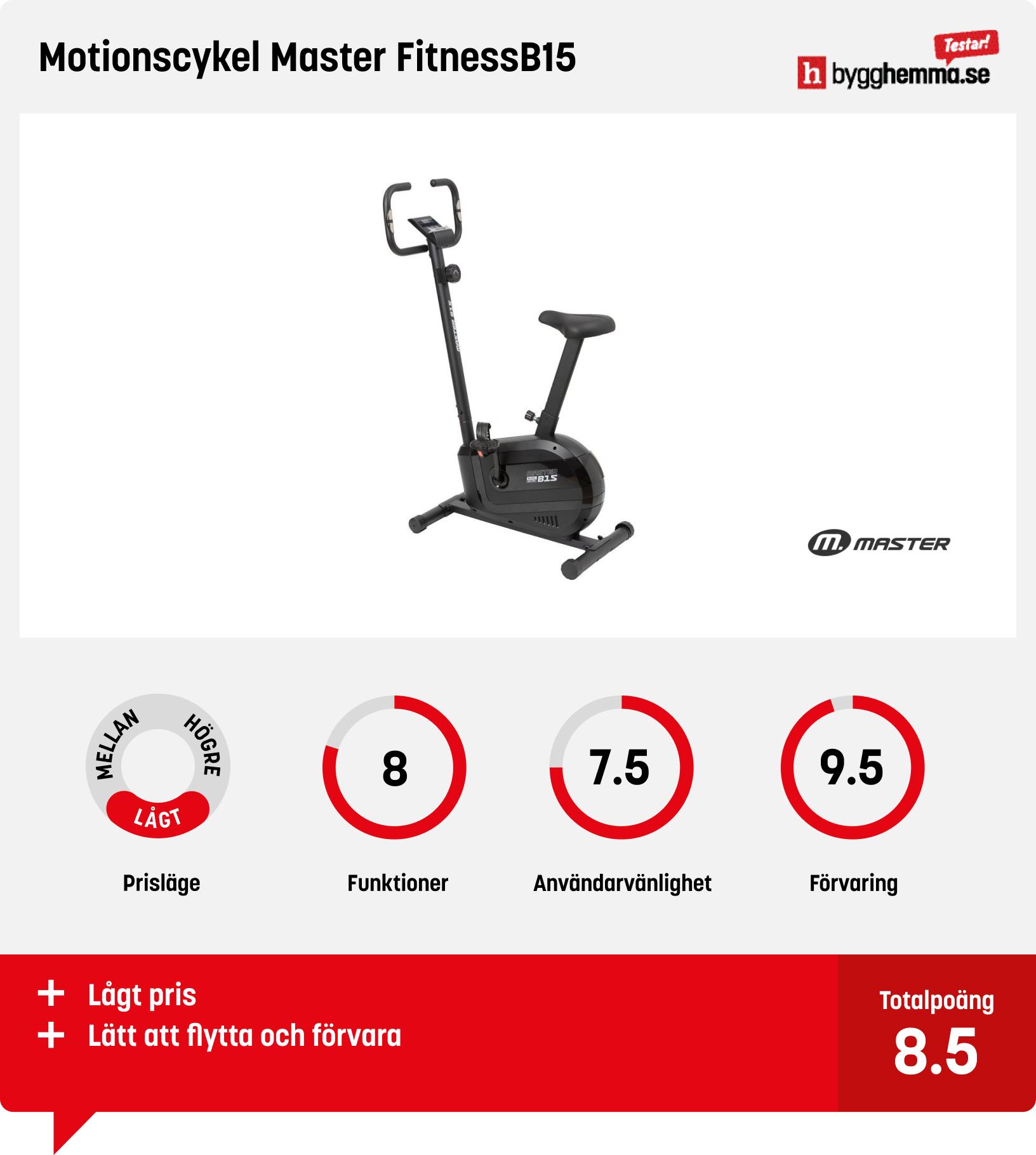 Motionscykel bäst i test - Motionscykel Master Fitness B15