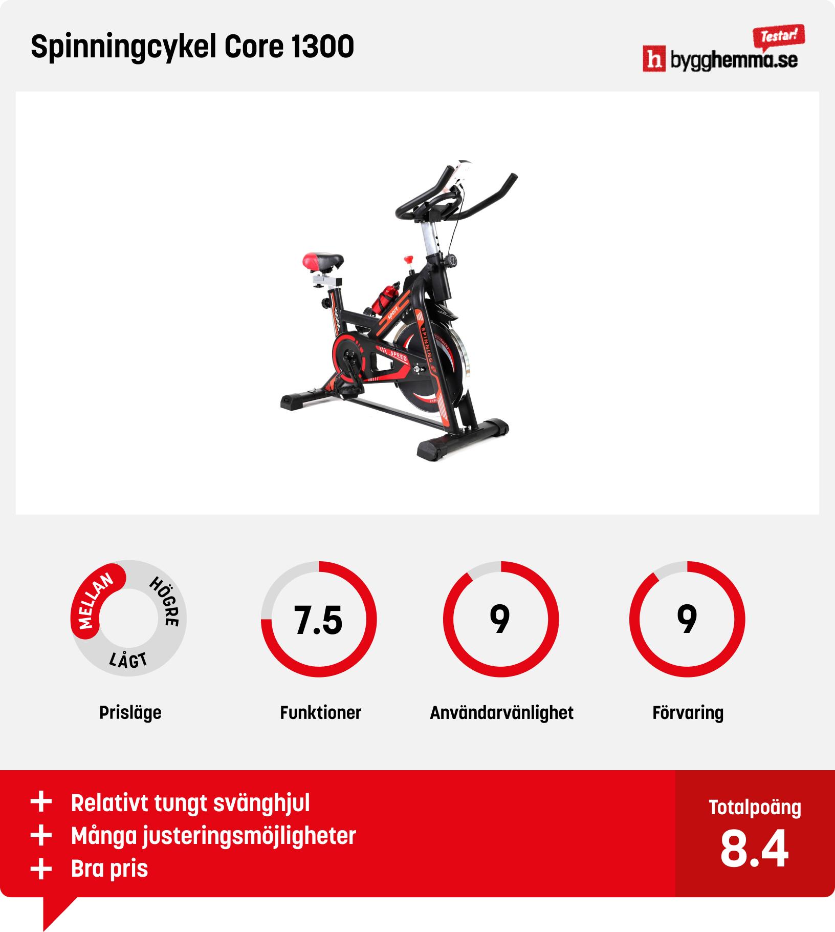 Motionscykel bäst i test - Spinningcykel Core 1300