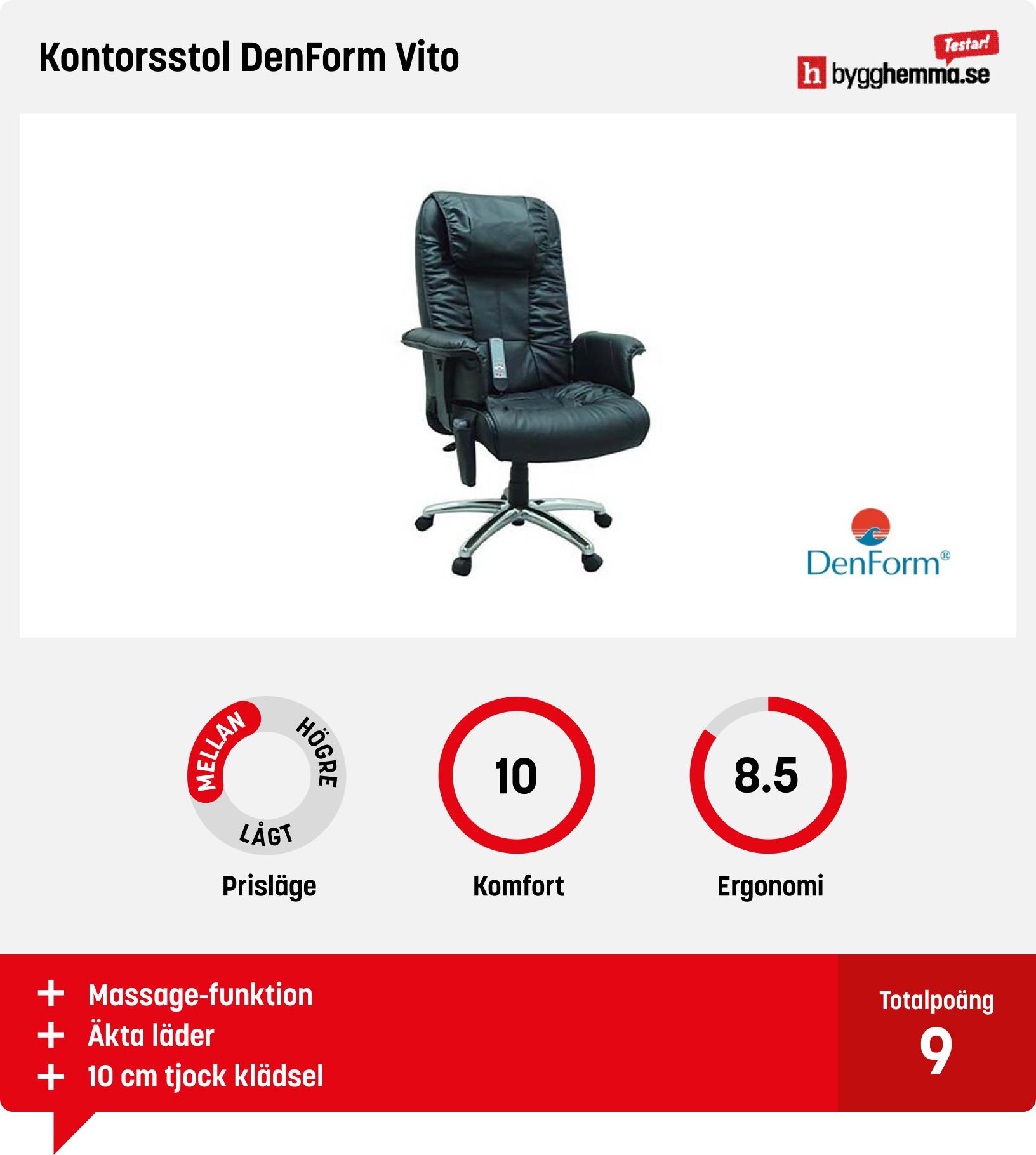Kontorsstol bäst i test
