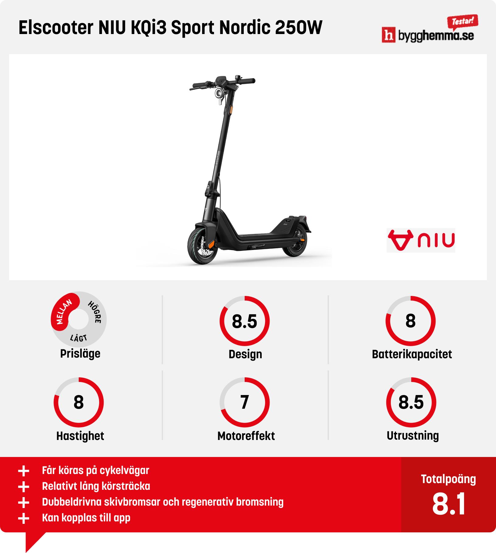 Elscooter bäst i test