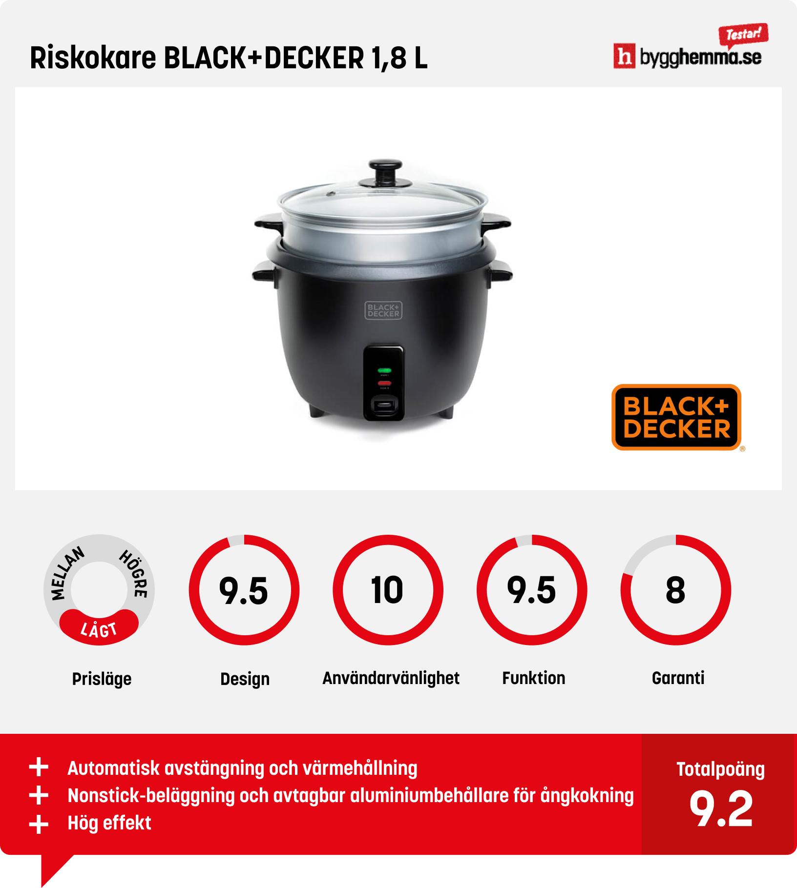 riskokare bäst i test