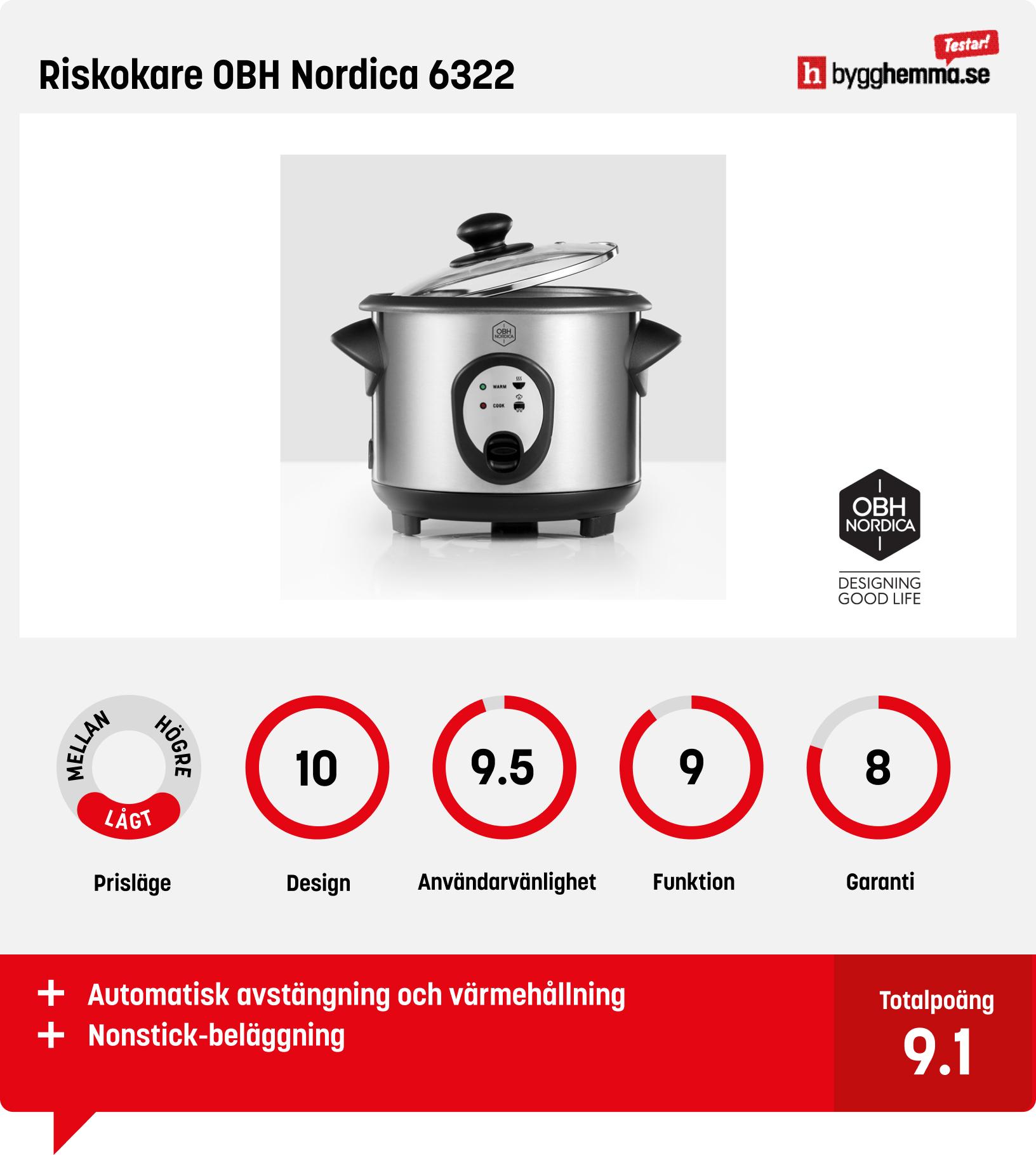 Riskokare bäst i test