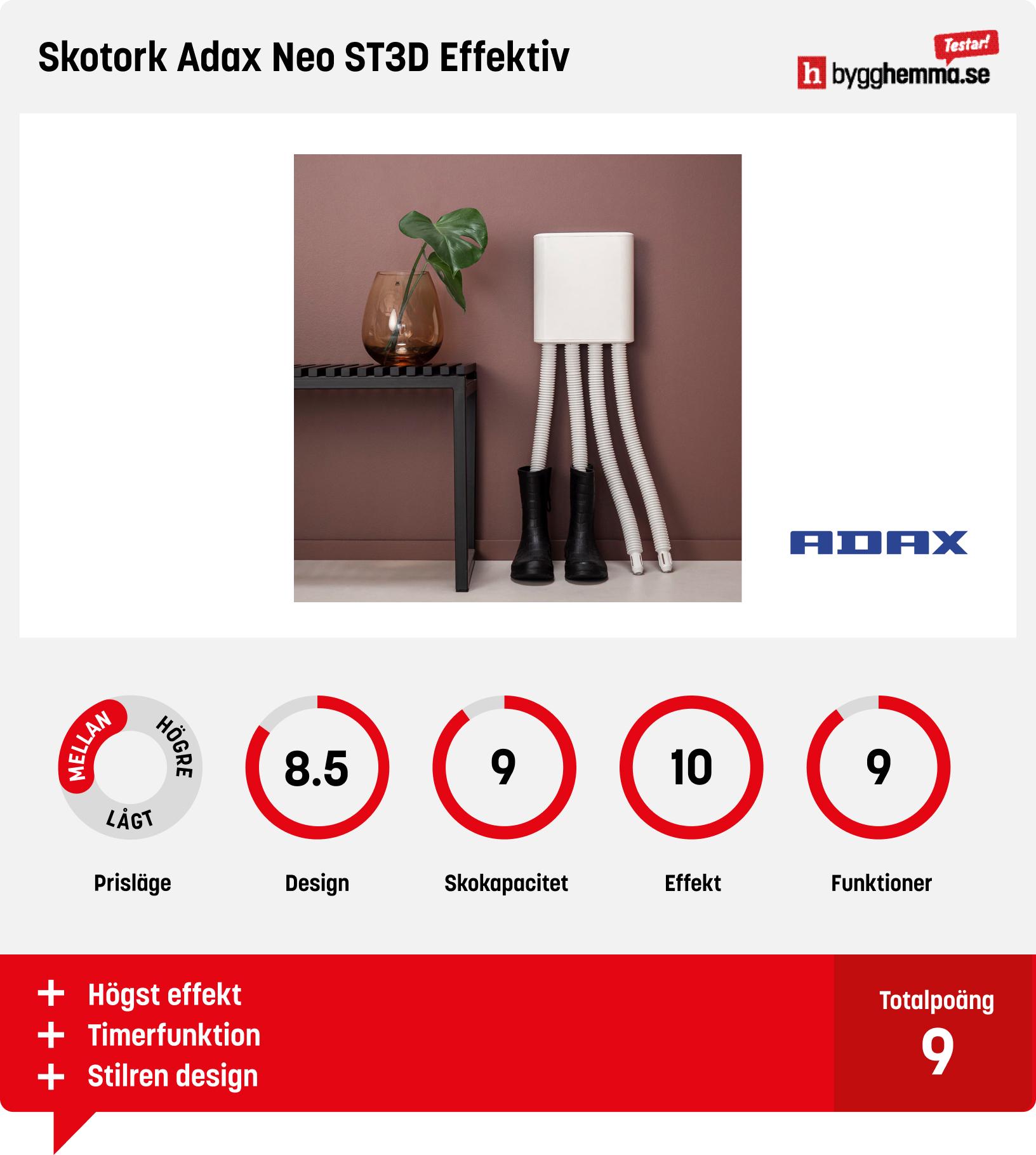 Skotork bäst i test