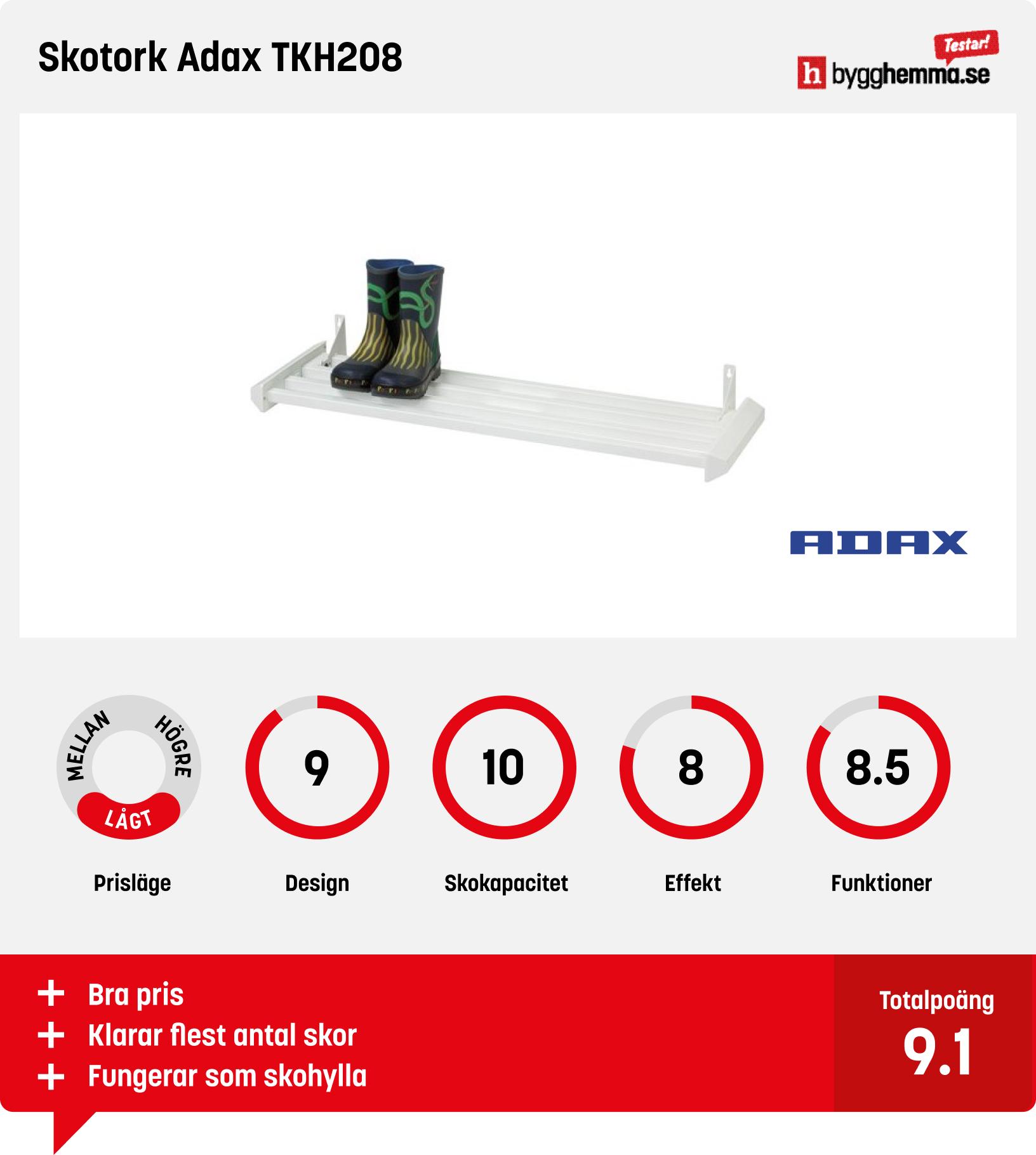 Skotork bäst i test