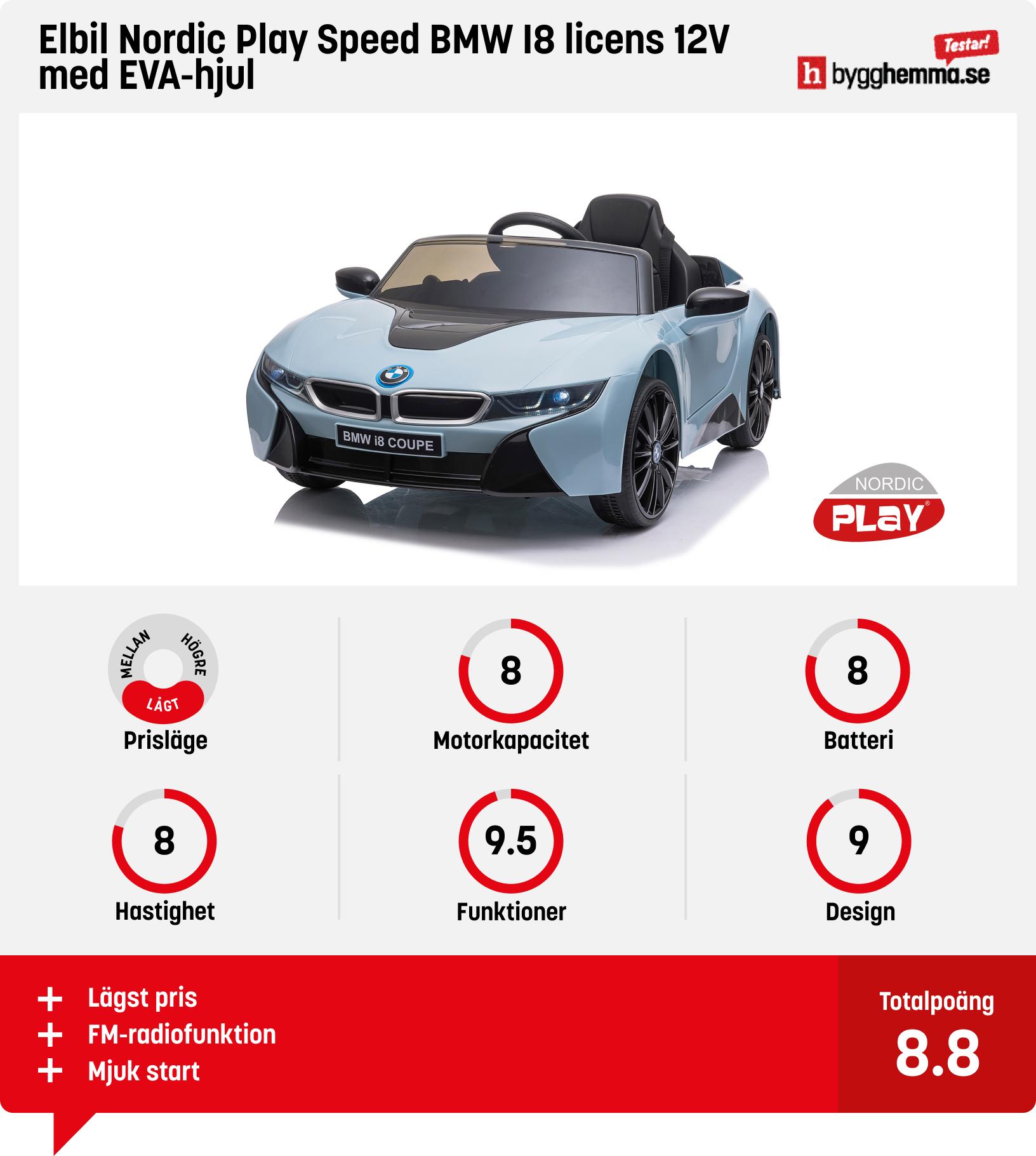 Elbil barn bäst i test