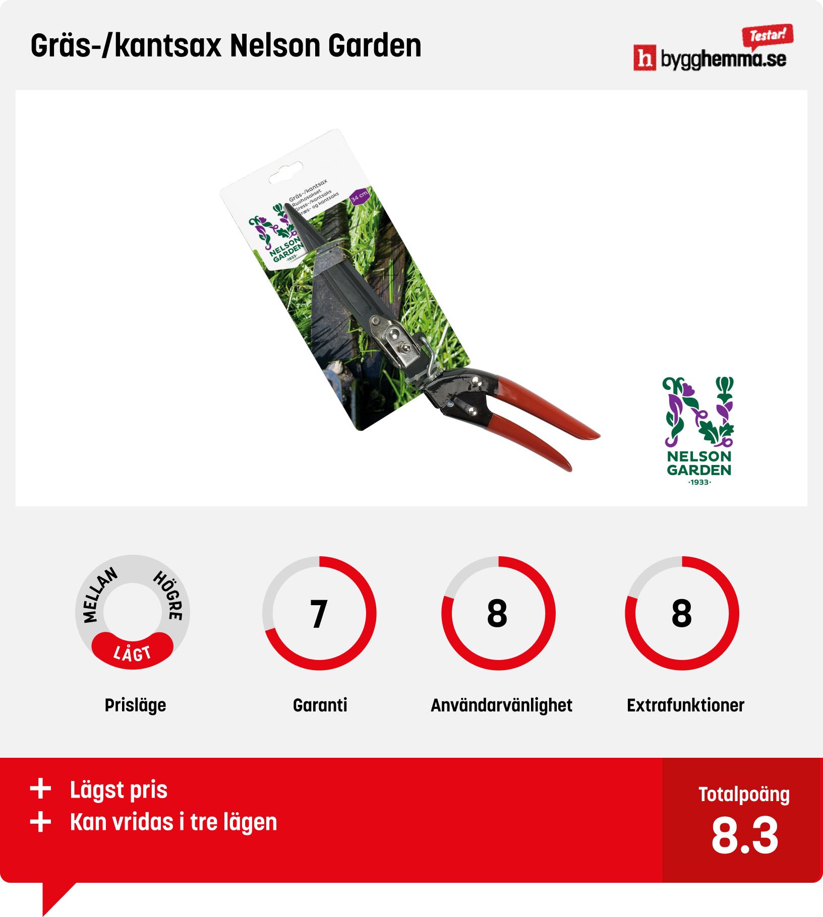 Grässax test