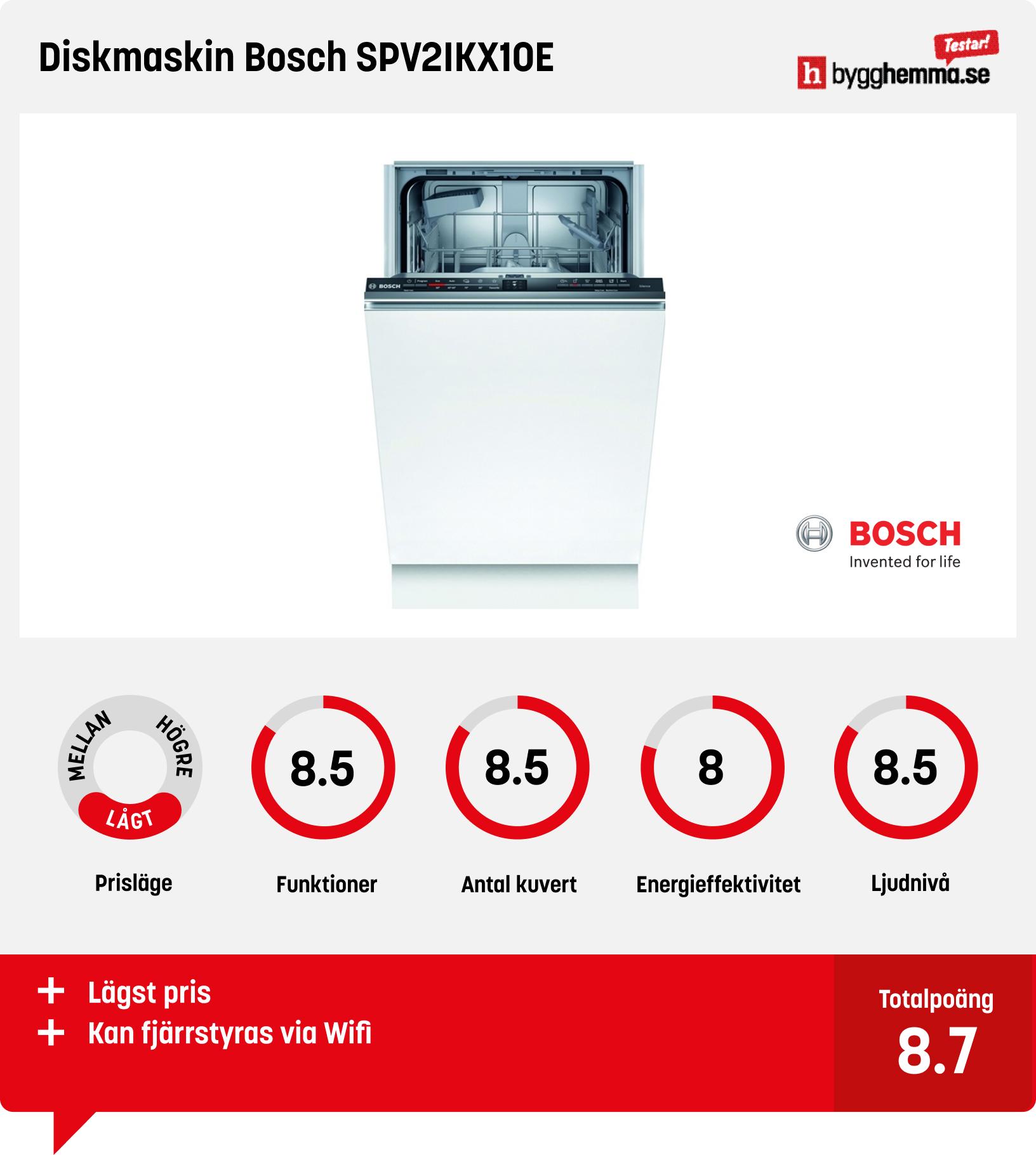 Diskmaskin 45 cm bäst i test Diskmaskin Bosch SPV2IKX10E