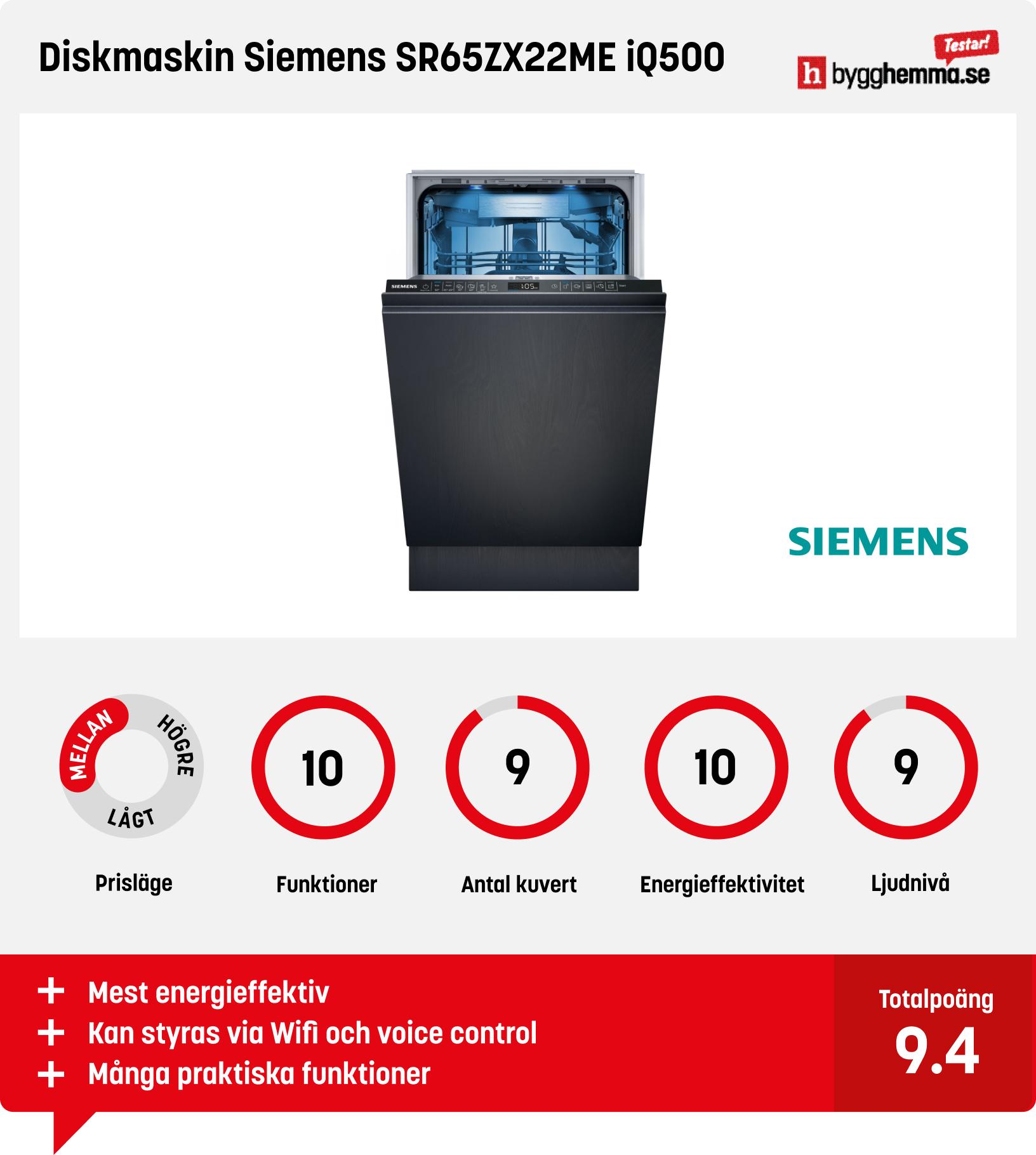 Diskmaskin 45 cm bäst i test Diskmaskin Siemens SR65ZX22ME iQ500