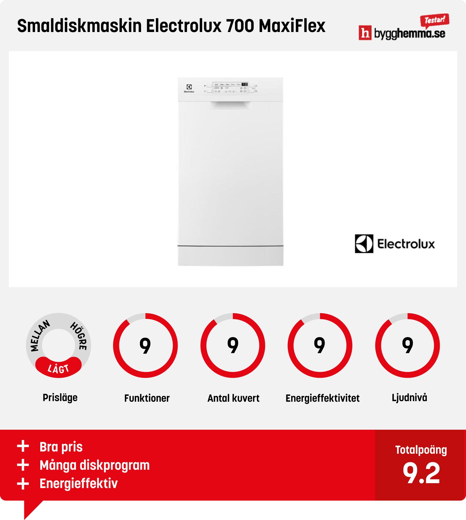 Diskmaskin 45 cm bäst i test Smaldiskmaskin Electrolux 700 MaxiFlex 45 cm ESM63300SW