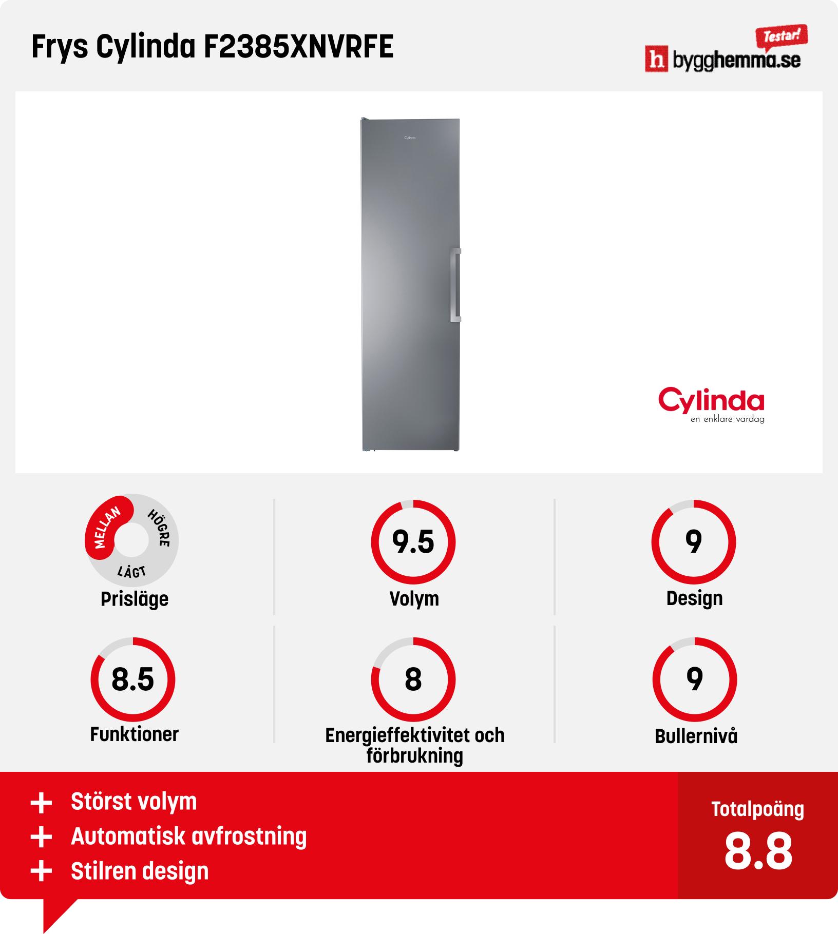 Frys Cylinda F2385XNVRFE