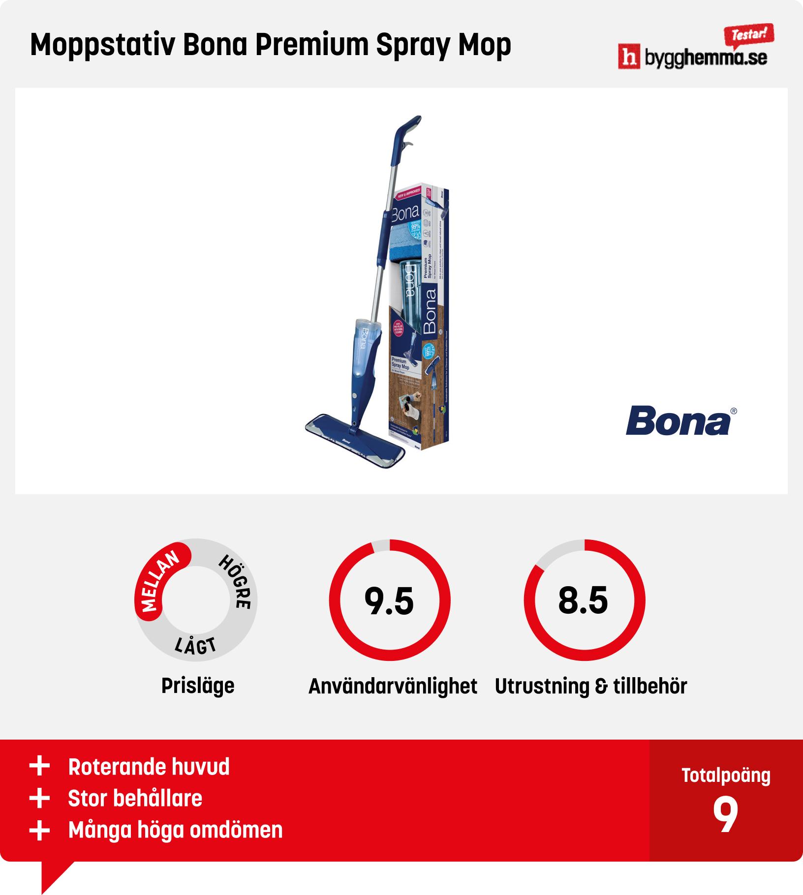 Spraymopp bäst i test
