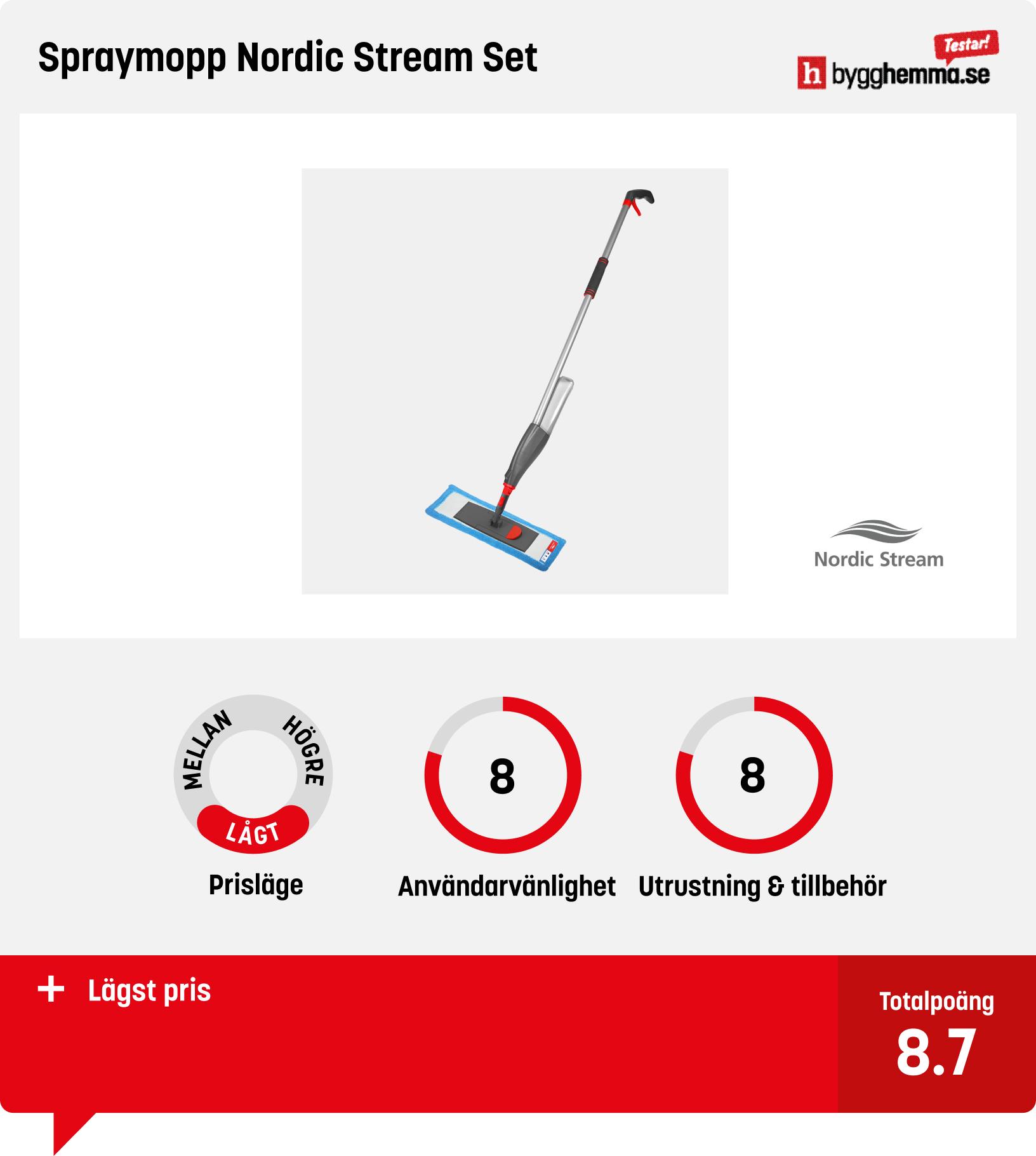 Spraymopp bäst i test