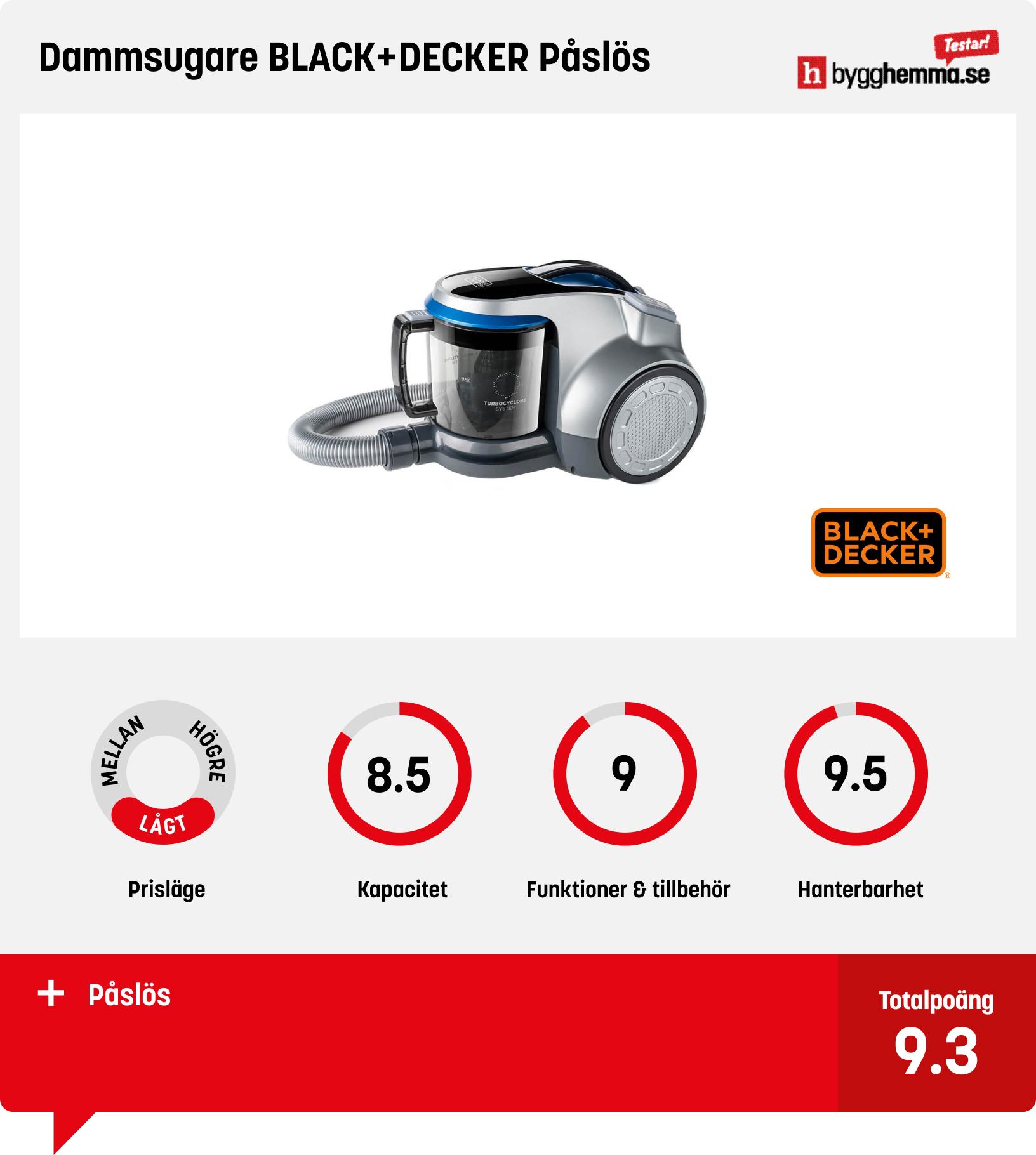 Liten dammsugare bäst i test