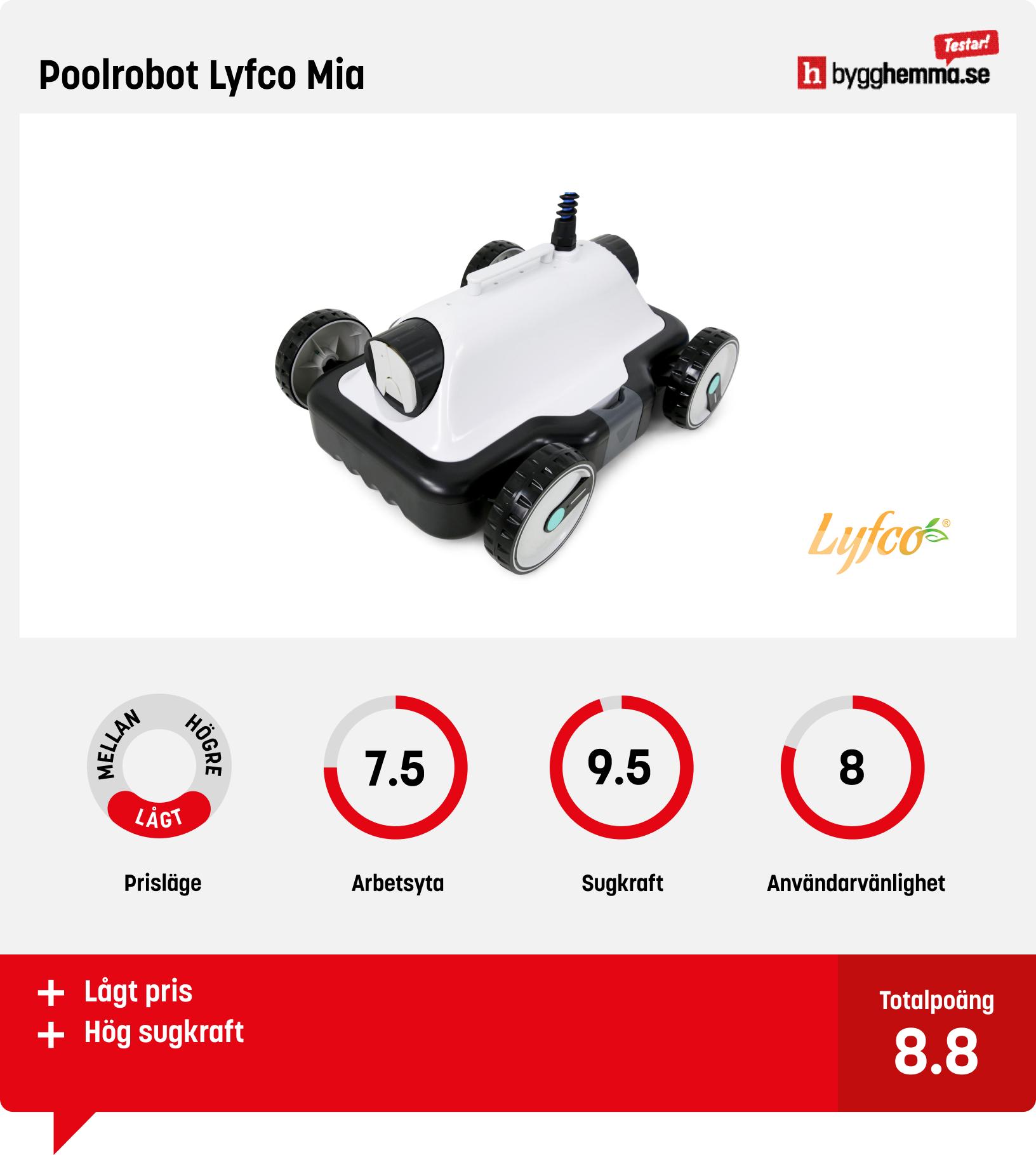 Poolrobot bäst i test