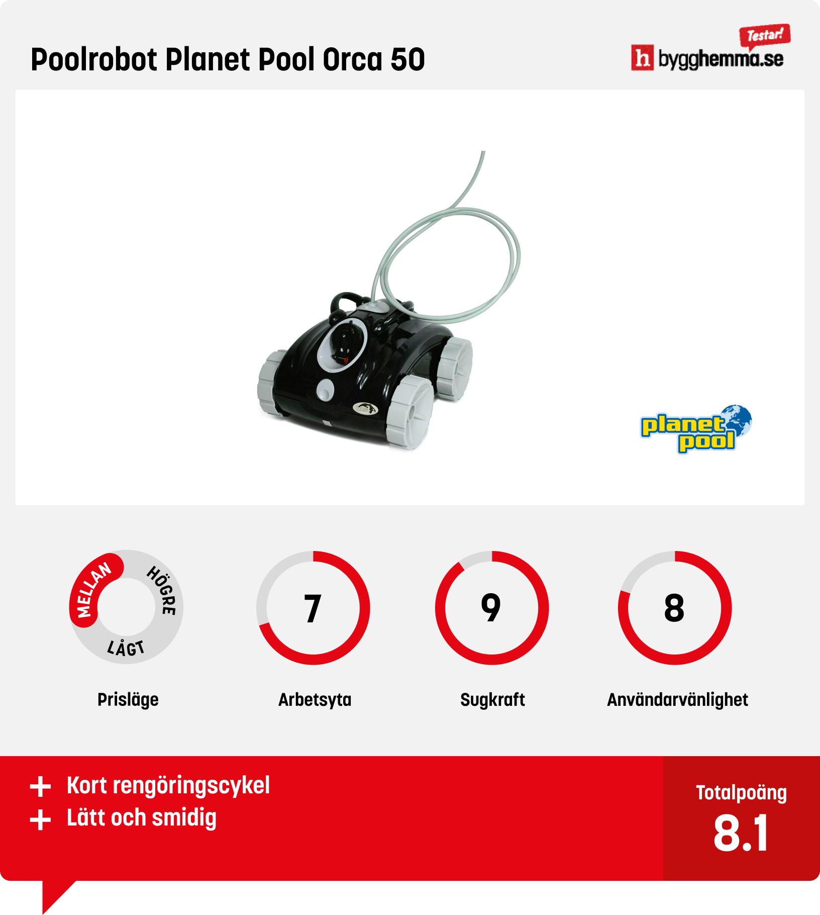 Poolrobot bäst i test