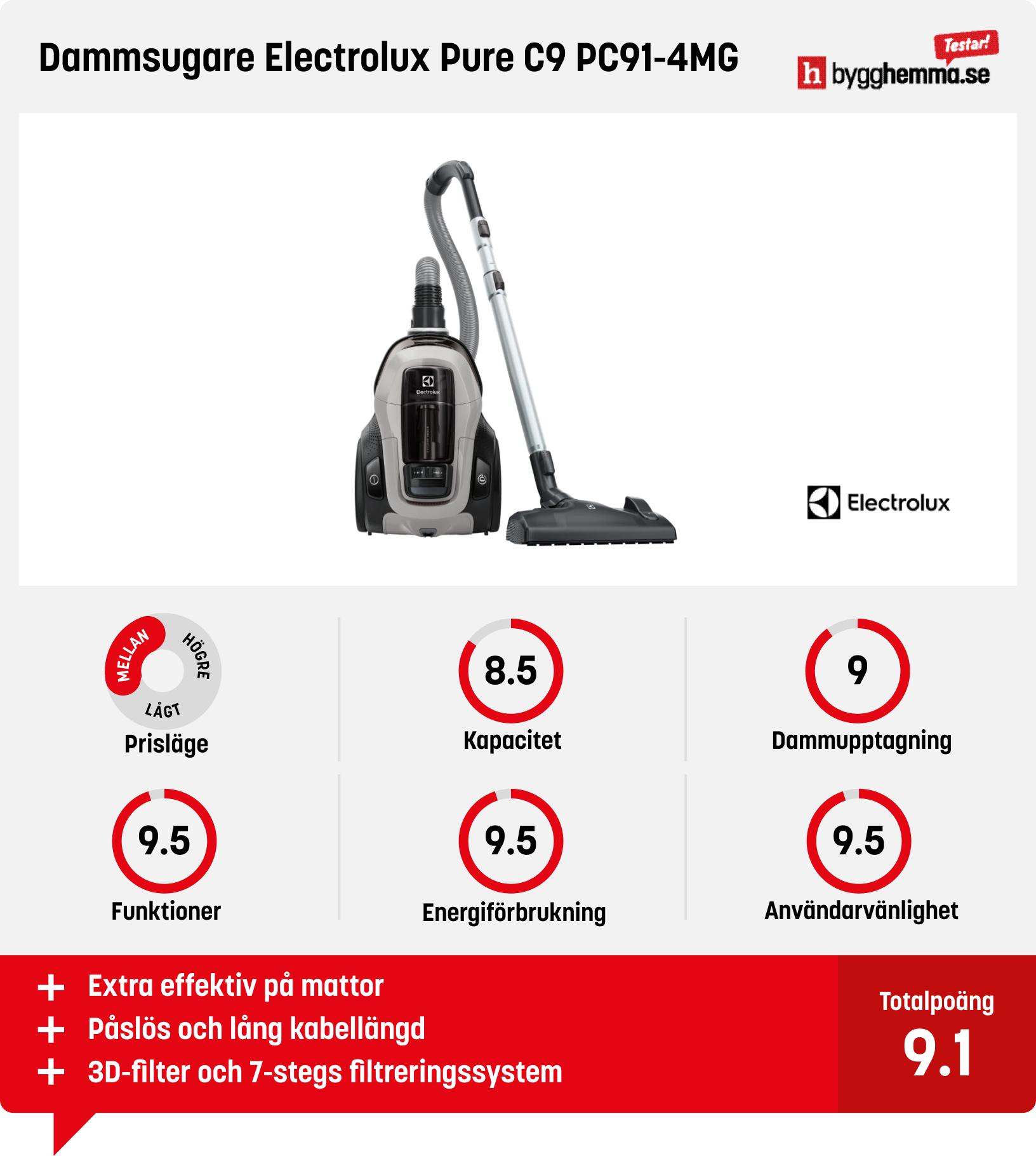 Dammsugare bäst i test