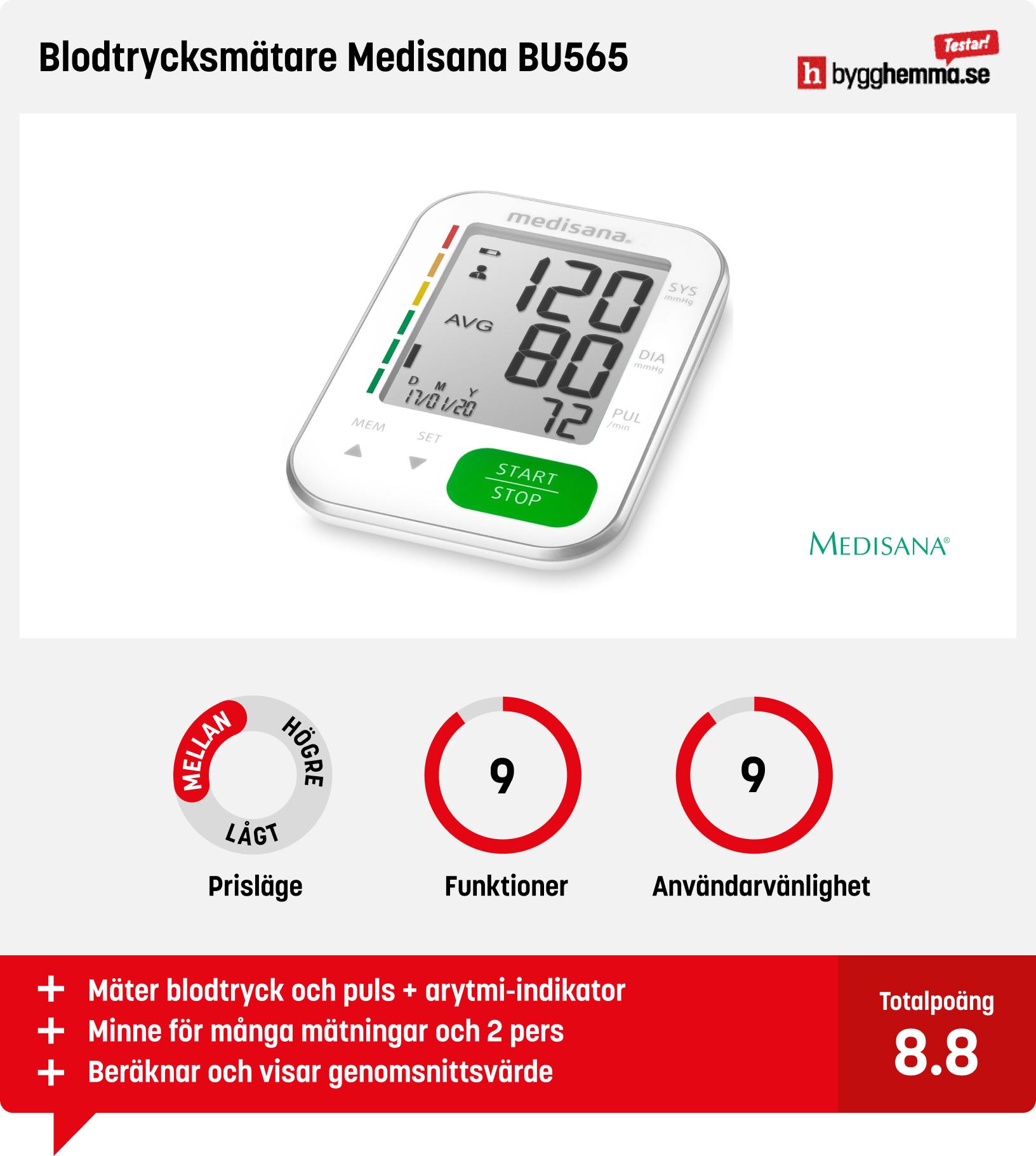 Blodtrycksmätare bäst i test