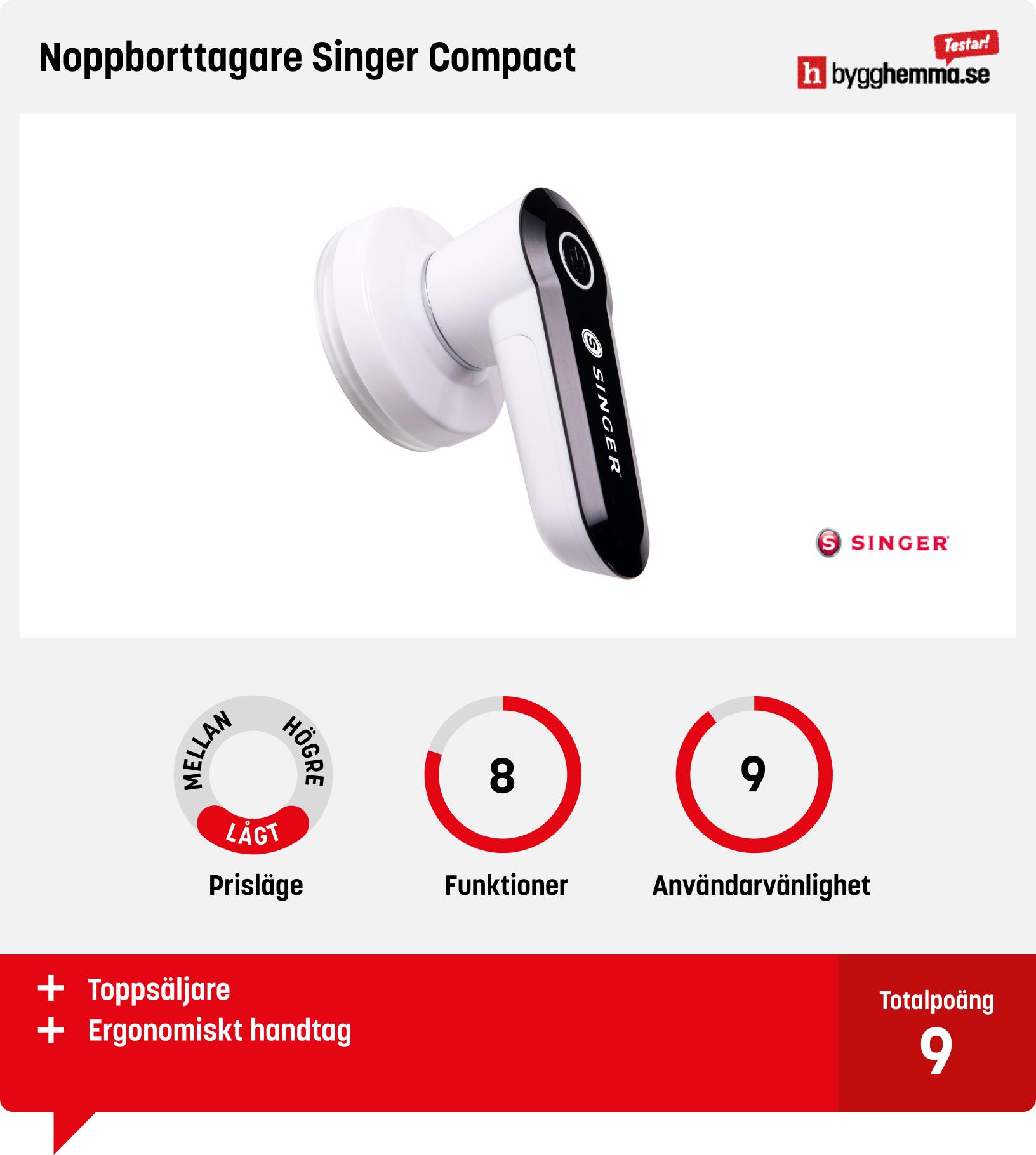 Noppborttagare bäst i test