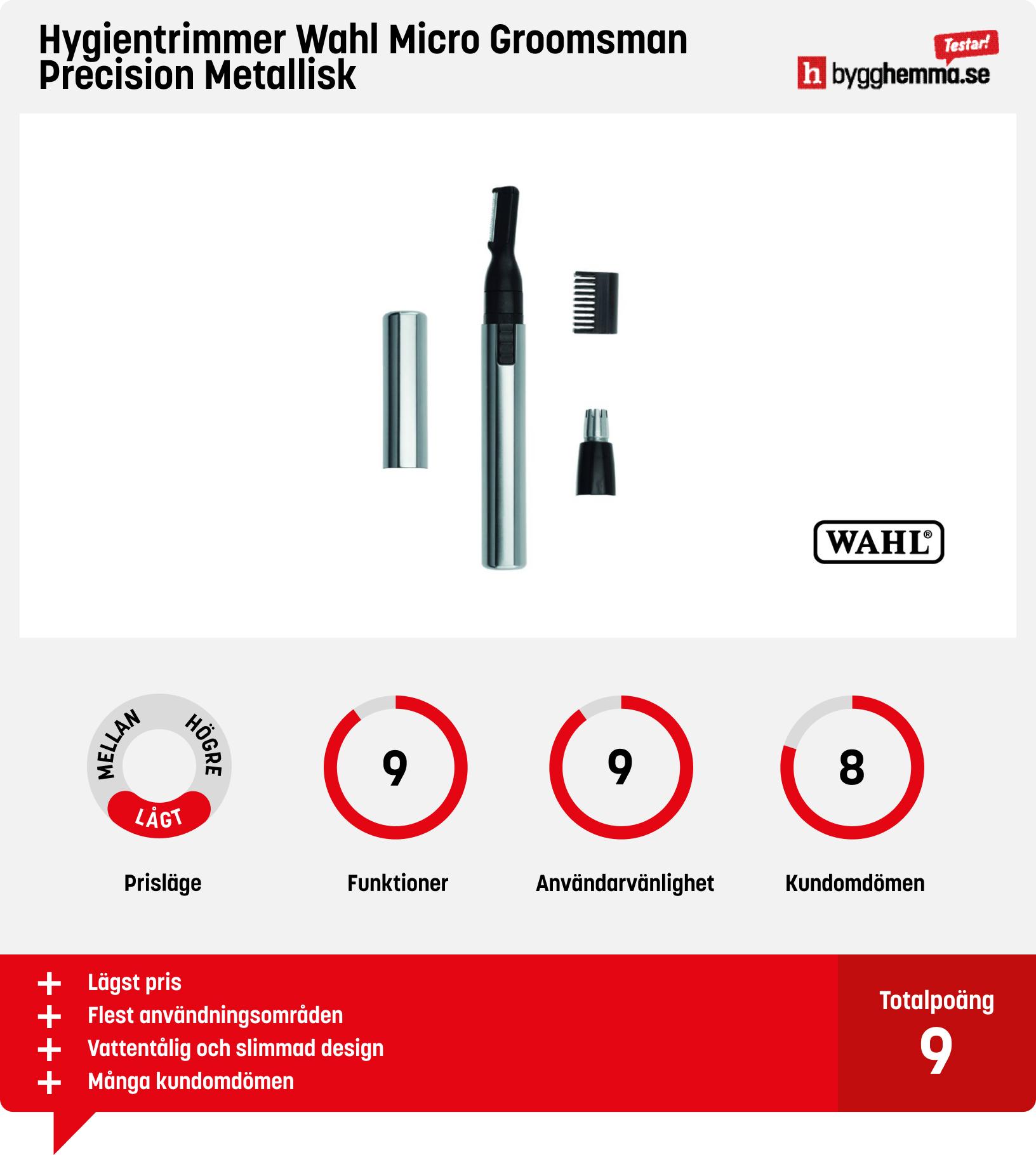 Nästrimmer bäst i test