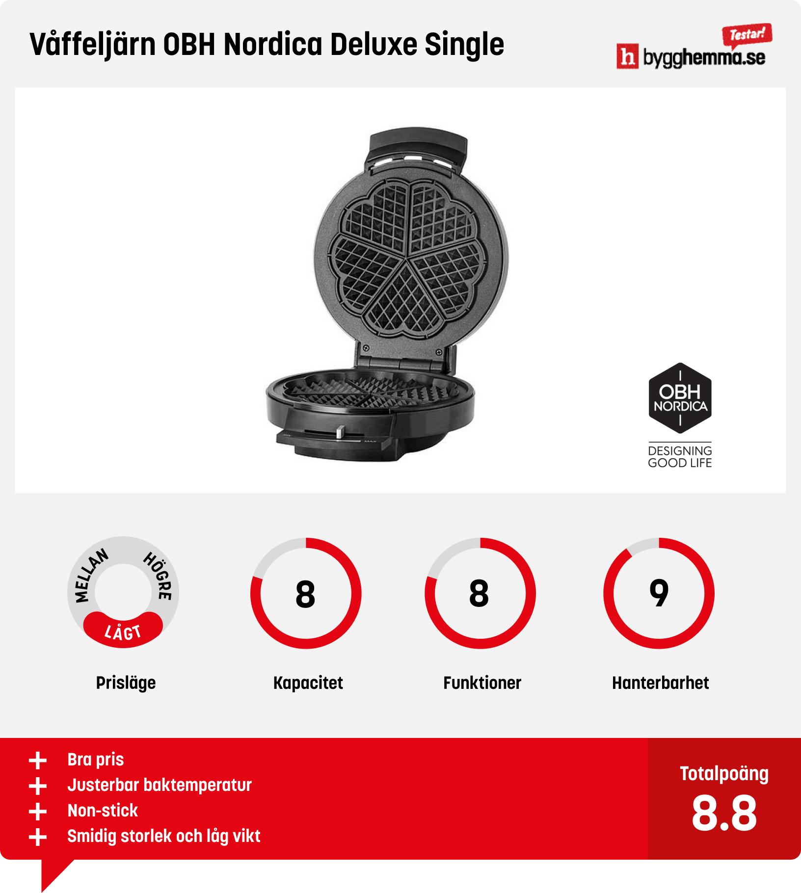Våffeljärn bäst i test