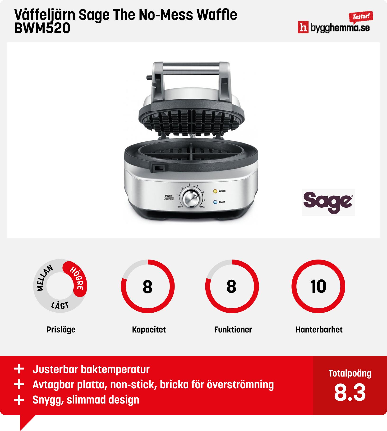 Våffeljärn bäst i test