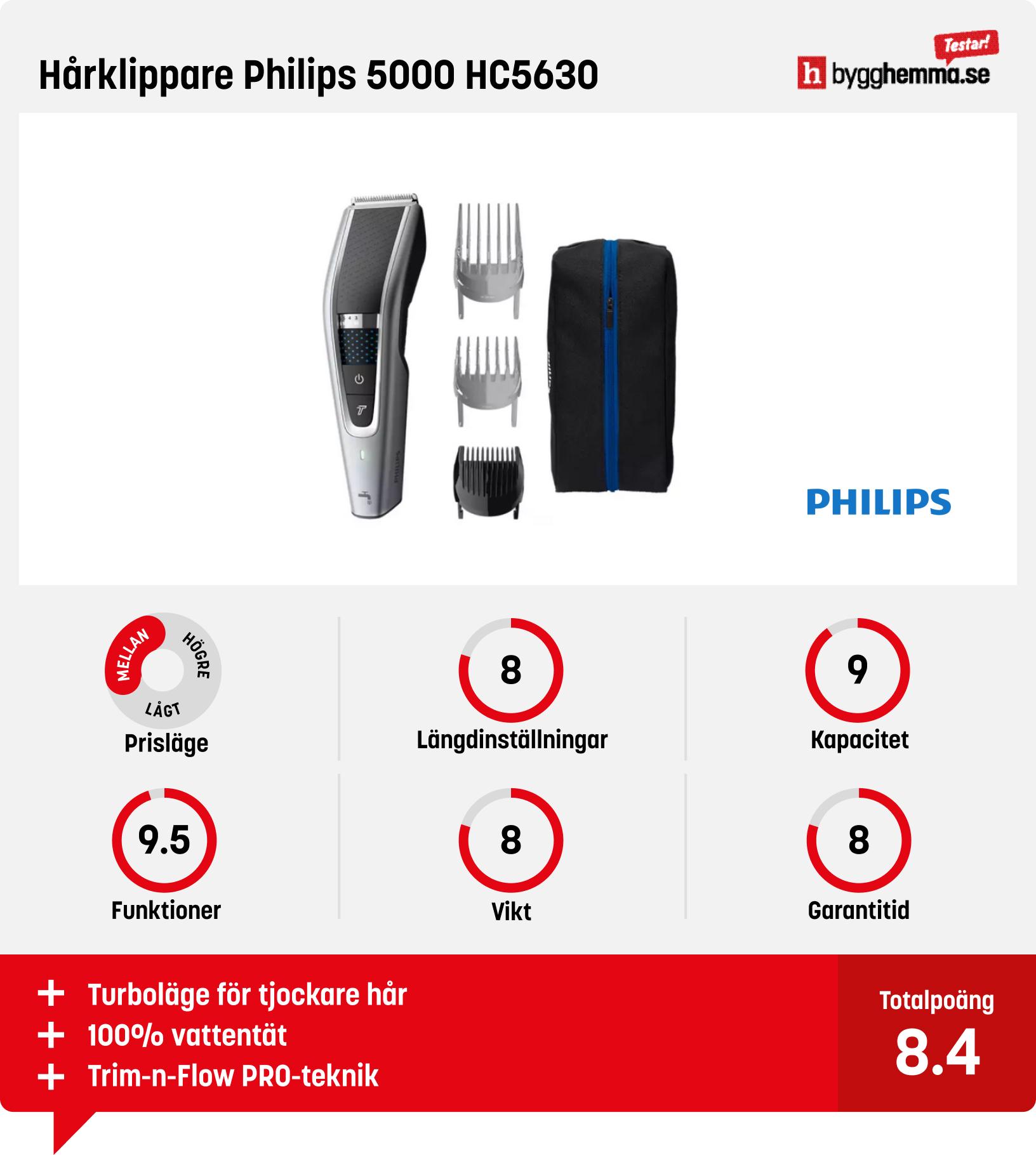 Hårtrimmer bäst i test