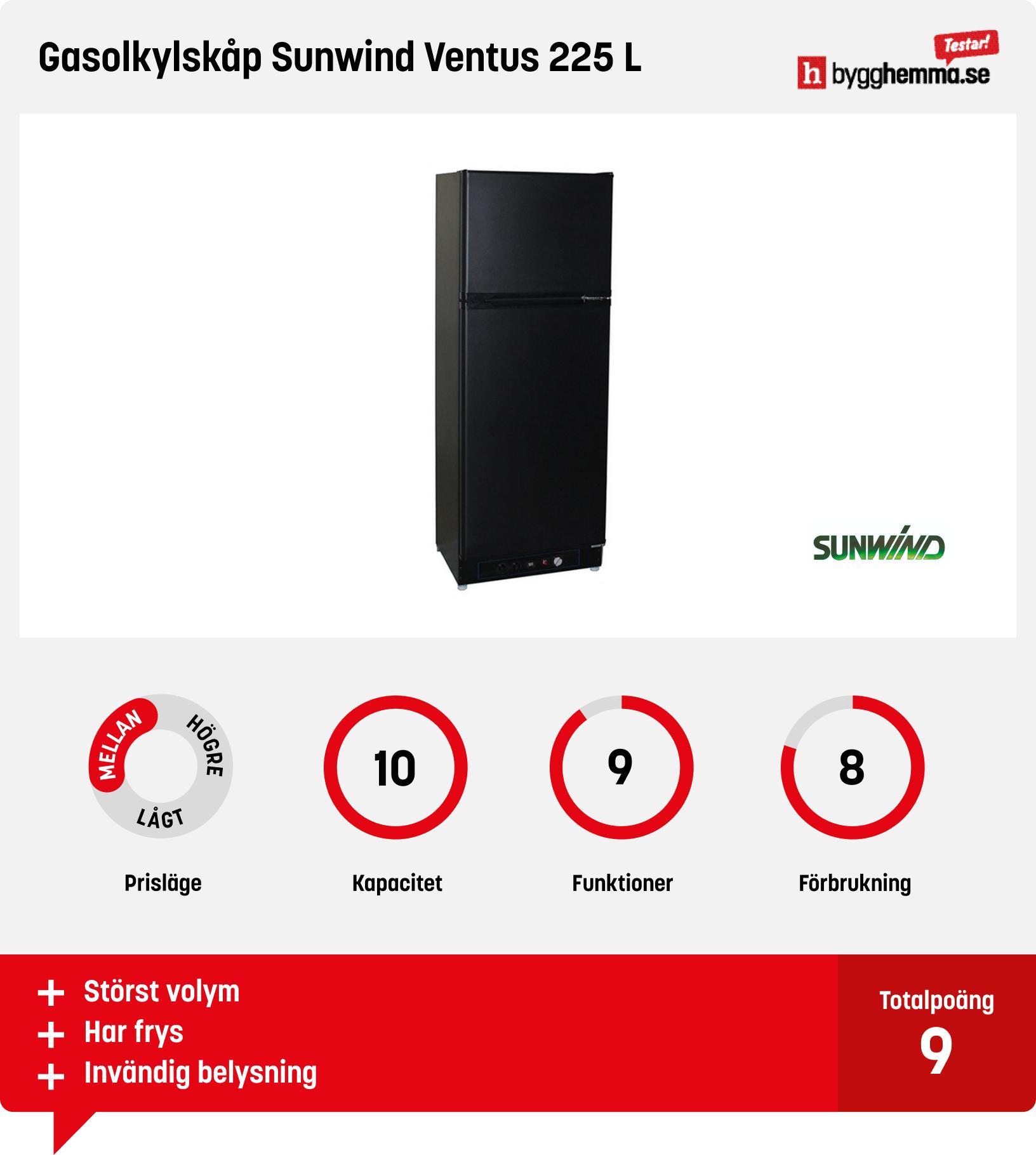 Gasolkylskåp bäst i test