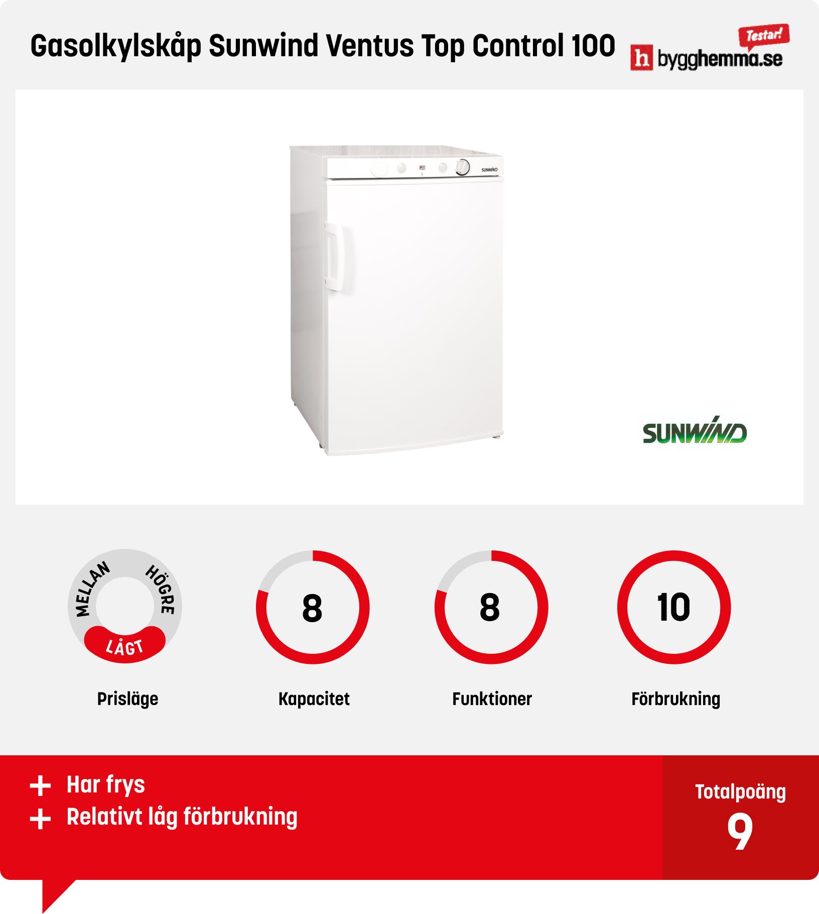 Gasolkylskåp bäst i test