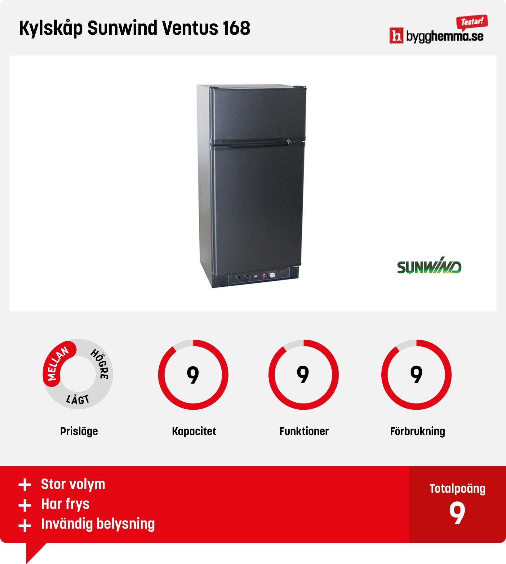 Gasolkylskåp bäst i test