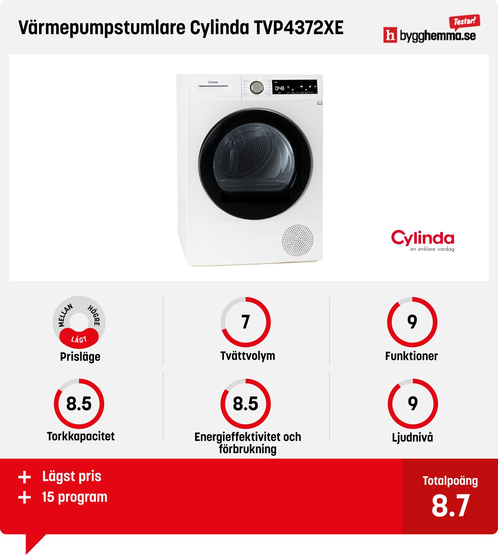 Torktumlare bäst i test