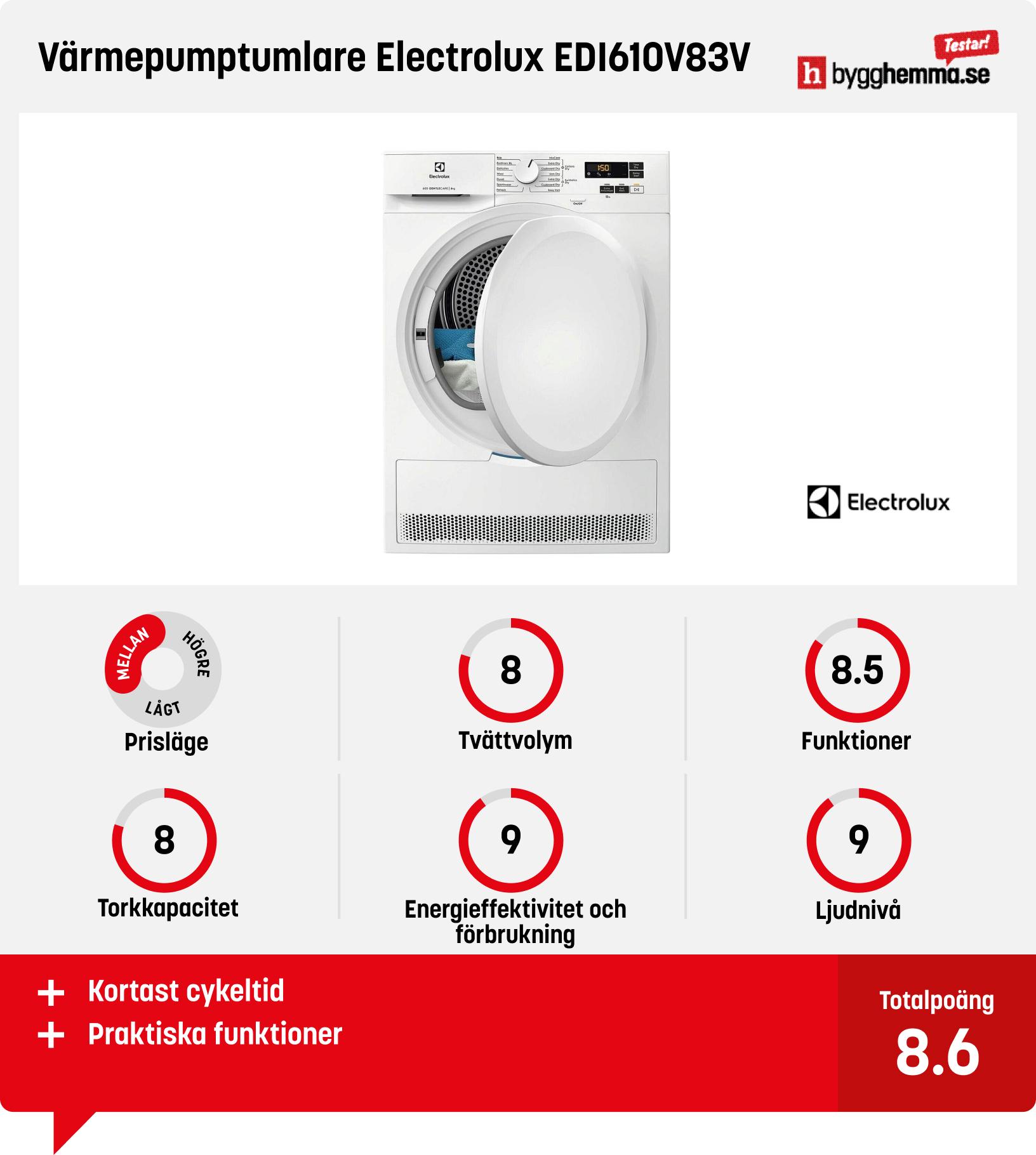 Torktumlare bäst i test