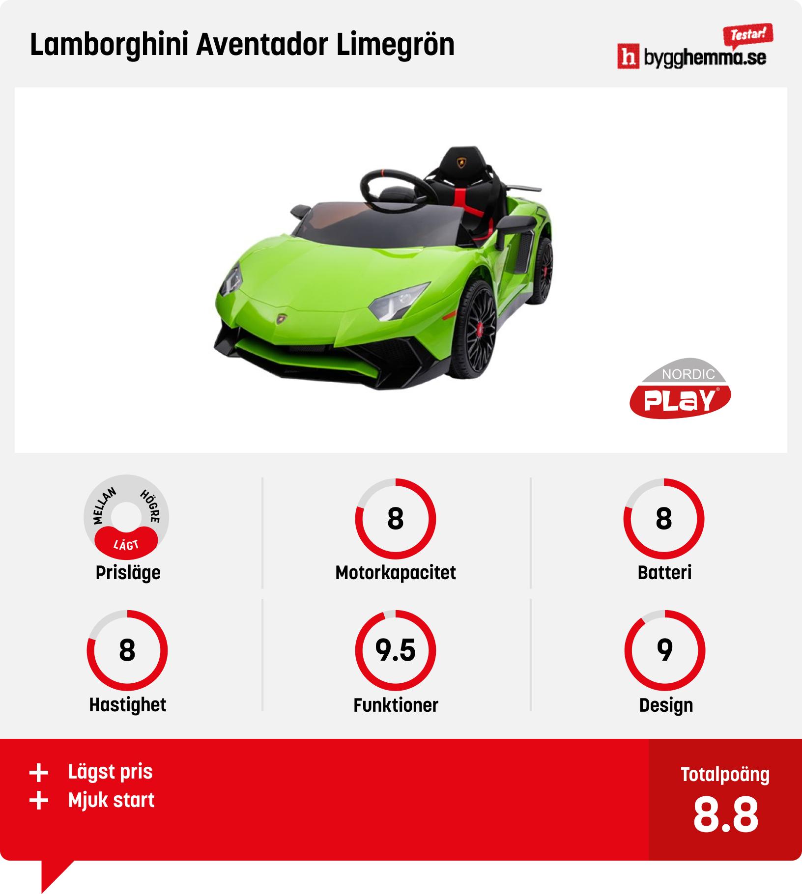 Elbil barn bäst i test