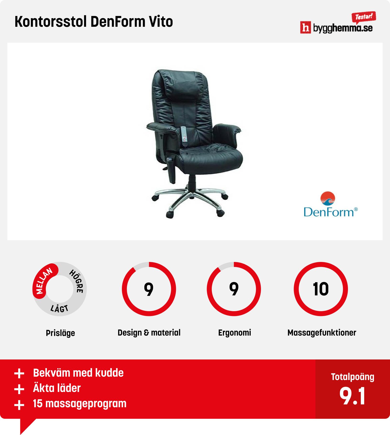 Massagestol bäst i test