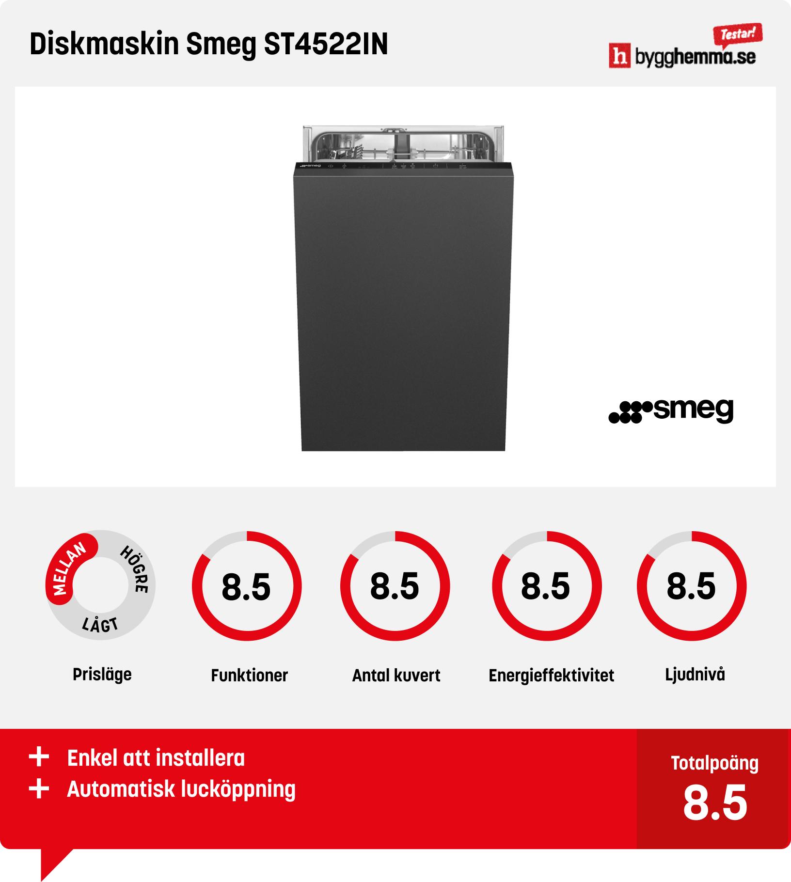 Diskmaskin 45 cm bäst i test