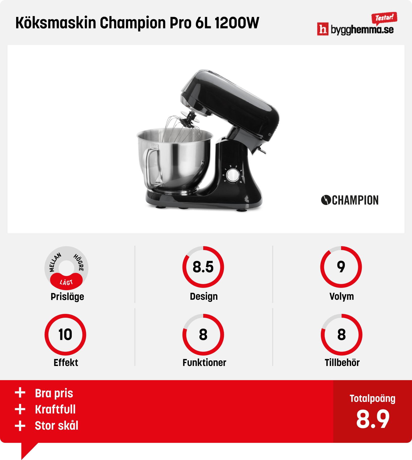 Köksassistent bäst i test