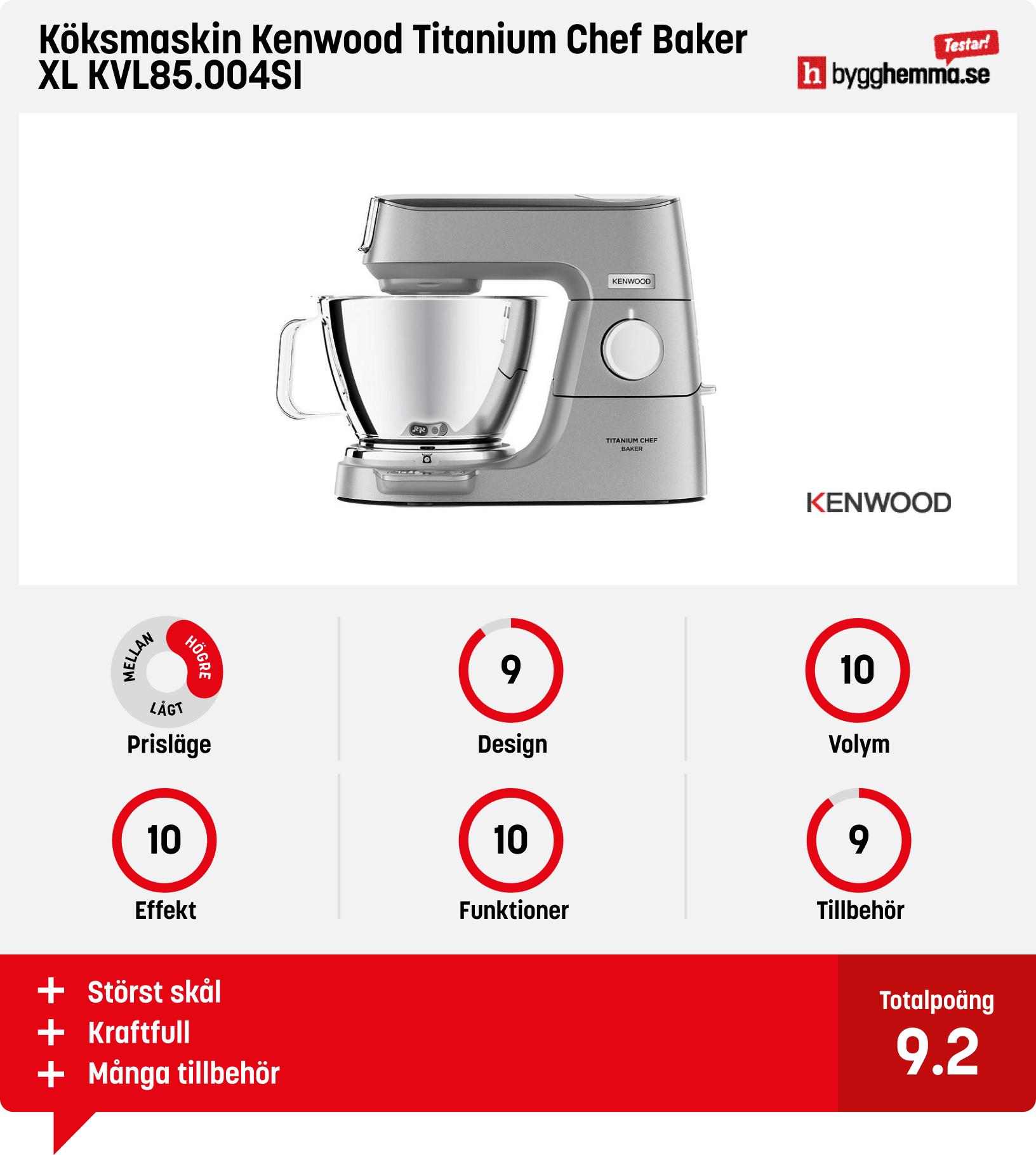 Köksassistent bäst i test